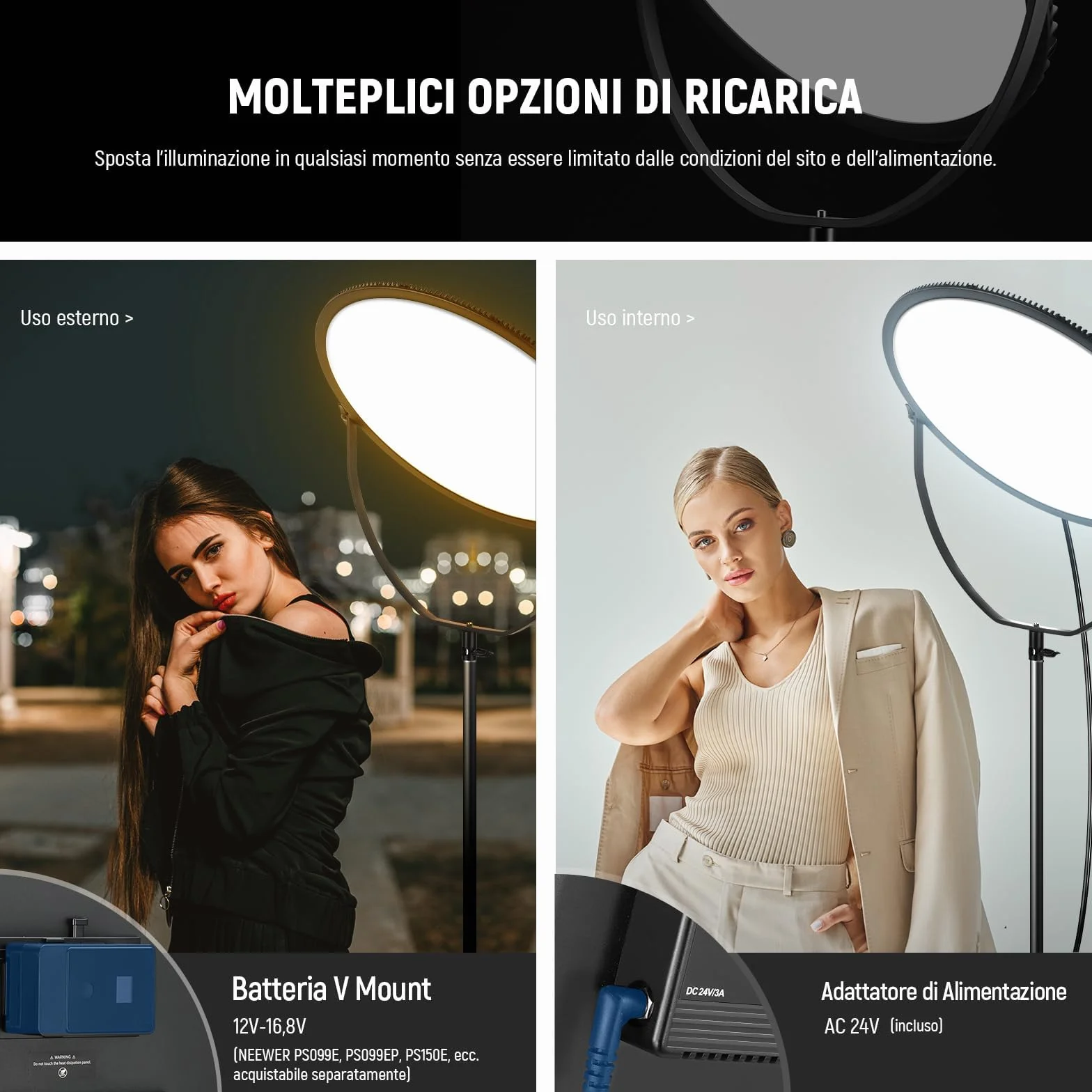 NEEWER 18" Pannello Luce Video LED RGB Rotondo con Controllo APP, 65W 6000Lux/0.5m 2500K-8500K RGBCW Illuminazione da Studio Fotografico /18 Scene/Alimentata a Batteria V per Riprese Streaming, GR18C