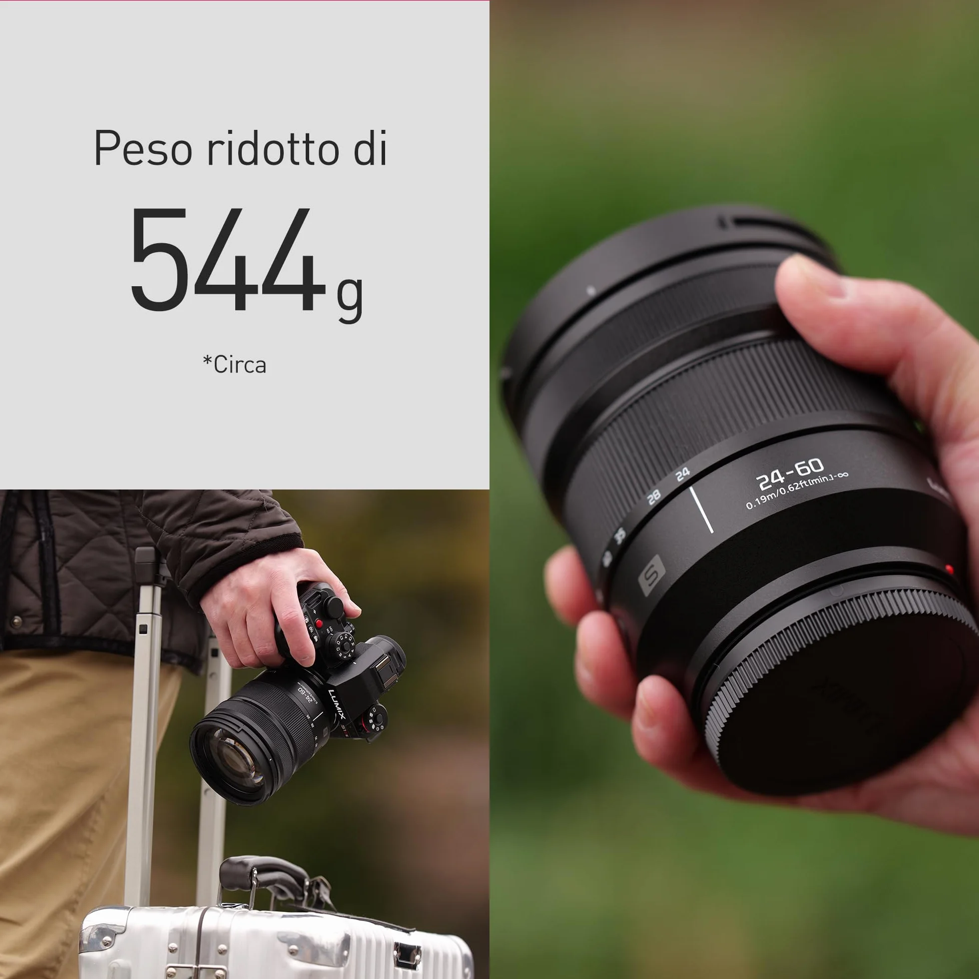 Panasonic LUMIX S Obiettivo 24-60mm, Montatura L, Obiettivo a Diaframma Costante F2.8 per Fotocamera Mirrorless Full Frame, Nero