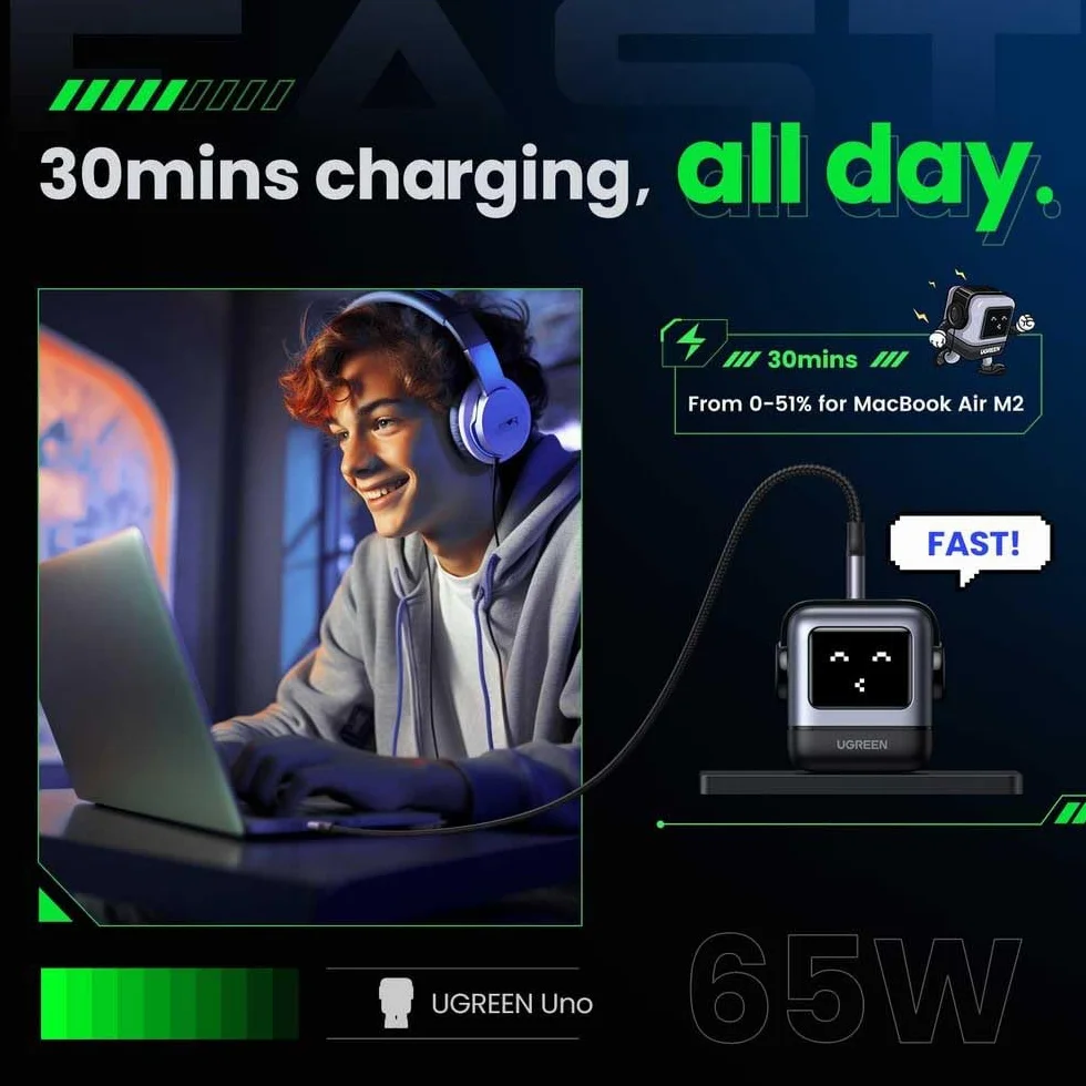 UGREEN Nexode RG 65W Caricabatterie rapido per robot GaN 2xUSB-C, 1xUSB-A, Grigio