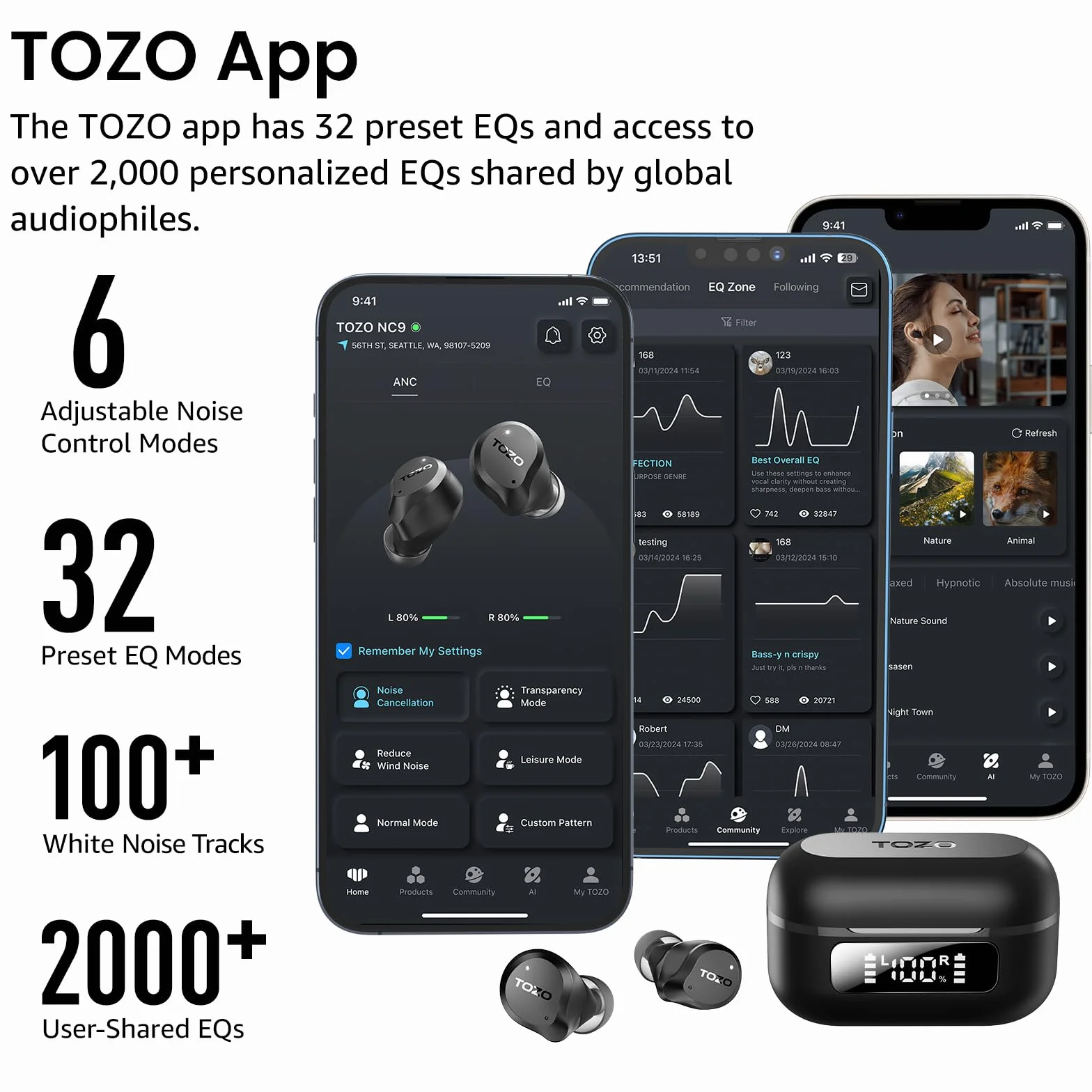 TOZO NC9 Cuffie Bluetooth 5.3 con ANC Ibrido, 6 Mics ENC, Suono OrigX 2.0, 60 Ore di Autonomia, Modalità Trasparente, IPX8, Ricarica USB-C, Comode e Facili da Usare per Lavoro, Gioco e Commuting Nero