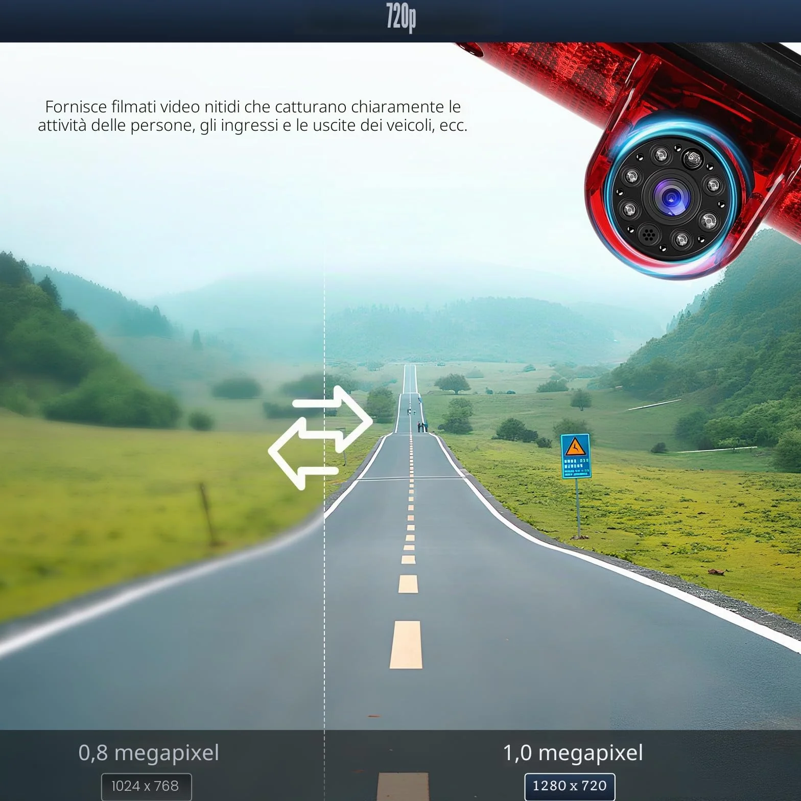 CAMECHO Kit Camera di Retromarcia Integrata nel Fanale Stop | AHD 720p/CVBS, IP67 & 10M Cavo | Compatibile FIAT Ducato late 3 gen 2006-2017 / Peugeot Boxer 2006-2017/ Citroen Jumper 2006-2017