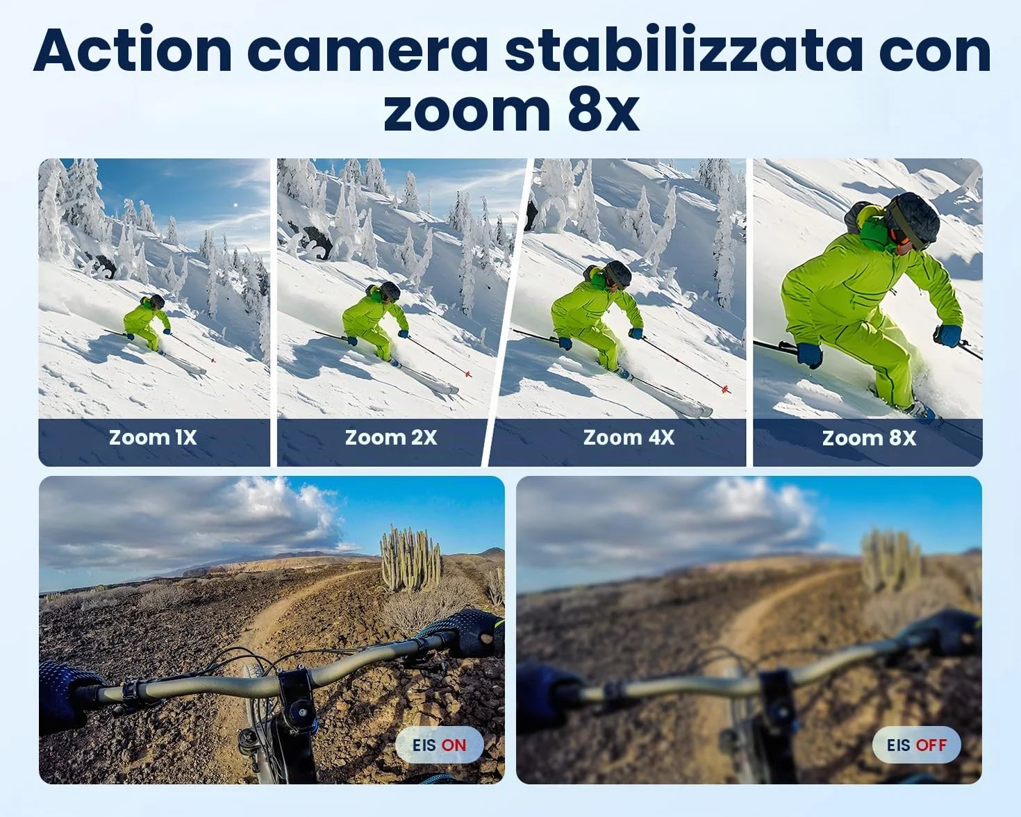 Action Cam 4K60FPS con Scheda Da 128GB, 131FT Fotocamera Subacquea con 8X Zoom,48MP HD WIFI Videocamera 170° Telecamera EIS,Telecomando 2x1350mAh Batterie
