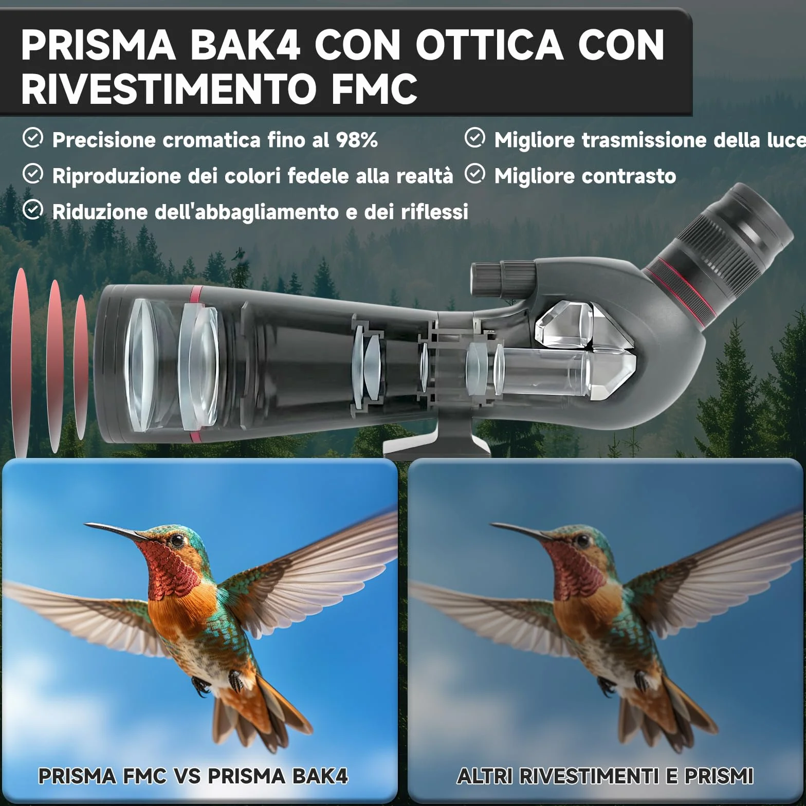 Cannocchiale da Punta HD 20-60x82 BAK4 FMC Impermeabile IPX7 con Treppiede, Adattatore Smartphone per Caccia Birdwatching Tiro