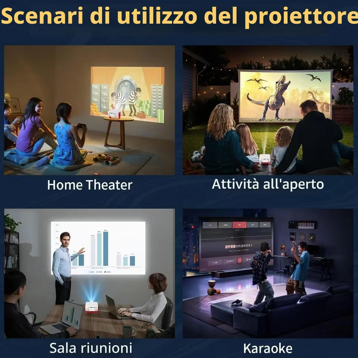 Mini Proiettore, 4K 1080P Proiettore Portatile con Zoom, Support WiFi Rotabile 360°, Video Projector TV Home Cinema per Cellulari Tablet/Laptop/PC/HDMI/USB(Nero)