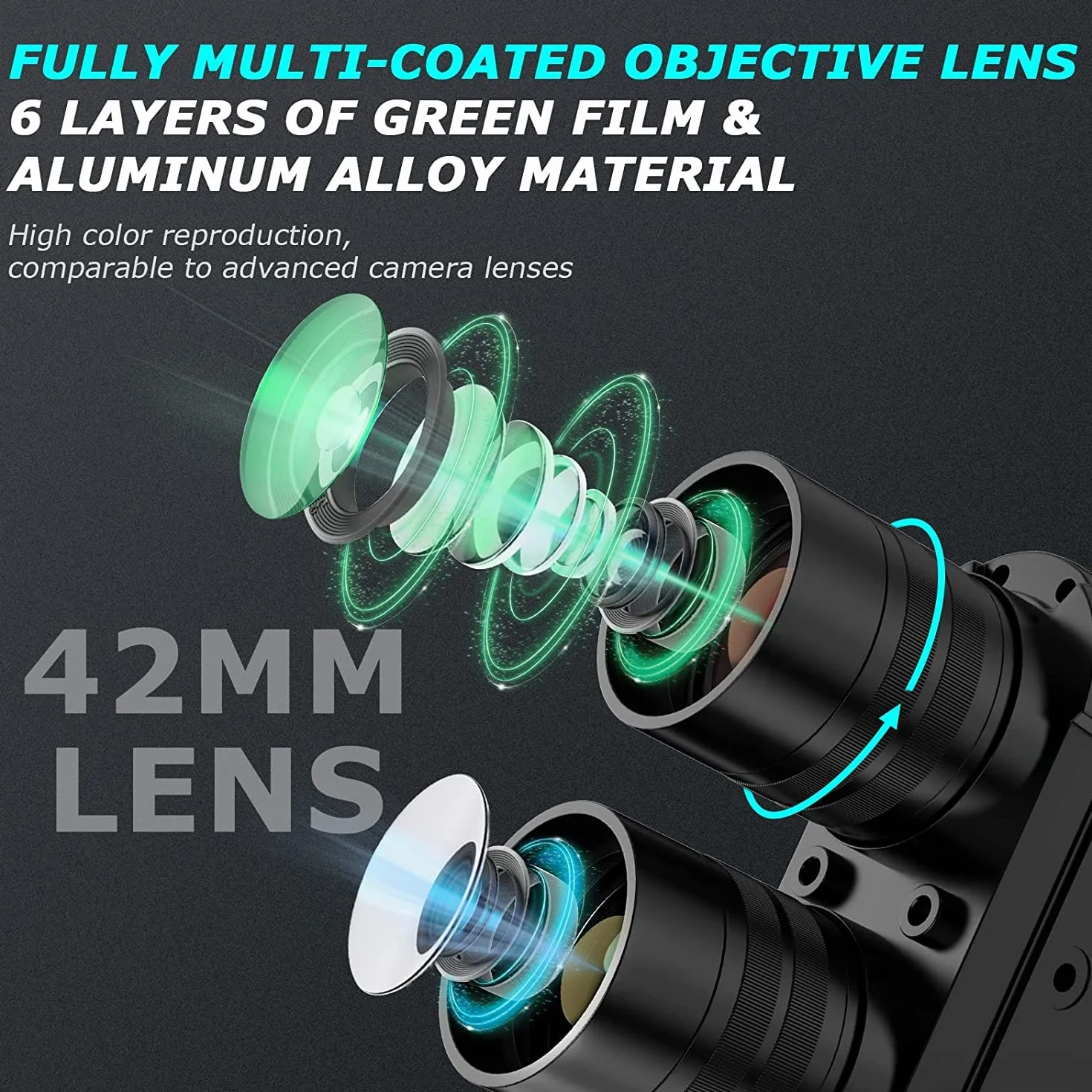 Visore Notturno,1080P+4" TFT Digitale Infrarossi Binocolo Visione Notturna, Caccia Professionale di Portata 500m, Zoom Digitale 6X, Visore Notturno con Scheda 32GB, per Caccia Birdwatching Campeggio