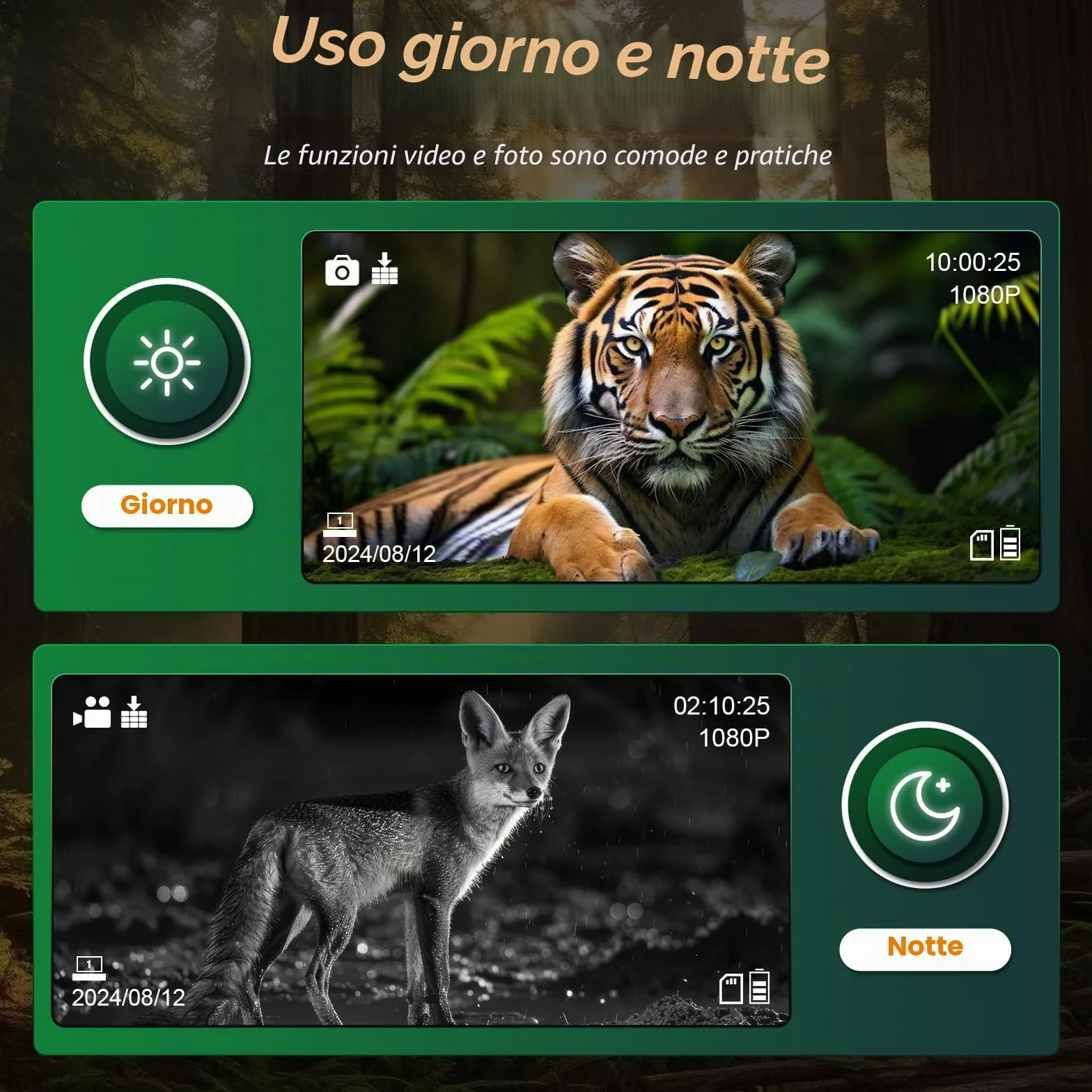Visori notturni a testa per adulti. Binocolo digitale IR ricaricabile, portata 984 ft, zoom 5X. Mani libere con scheda 16GB TF. Foto/video,Fascia testa regolabile