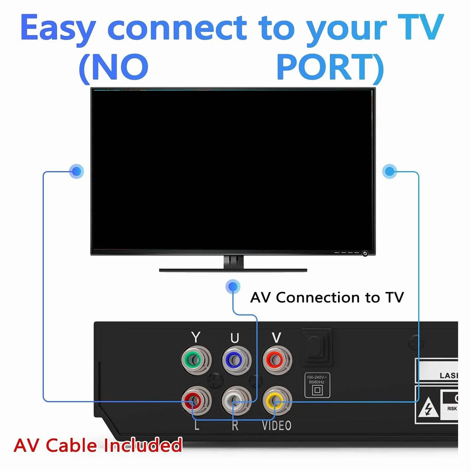 Asixxsix Mini lettore DVD, compatibile con DVD R RW JPEG CD R CD RW, scansione progressiva 720P Up Conversion, multilingua USB 2.0, con telecomando e (Spina europea)