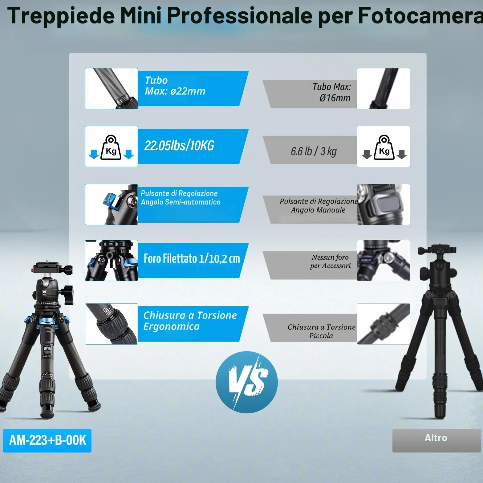 SIRUI Mini Treppiede Fotocamera AM-223, Portatile Compatto Treppiede Carbonio con Testa a Sfera B-00K a 360 Gradi, 13-43CM Treppiede da Viaggio con Piastra a Sgancio Rapido, Carico Massimo 15kg