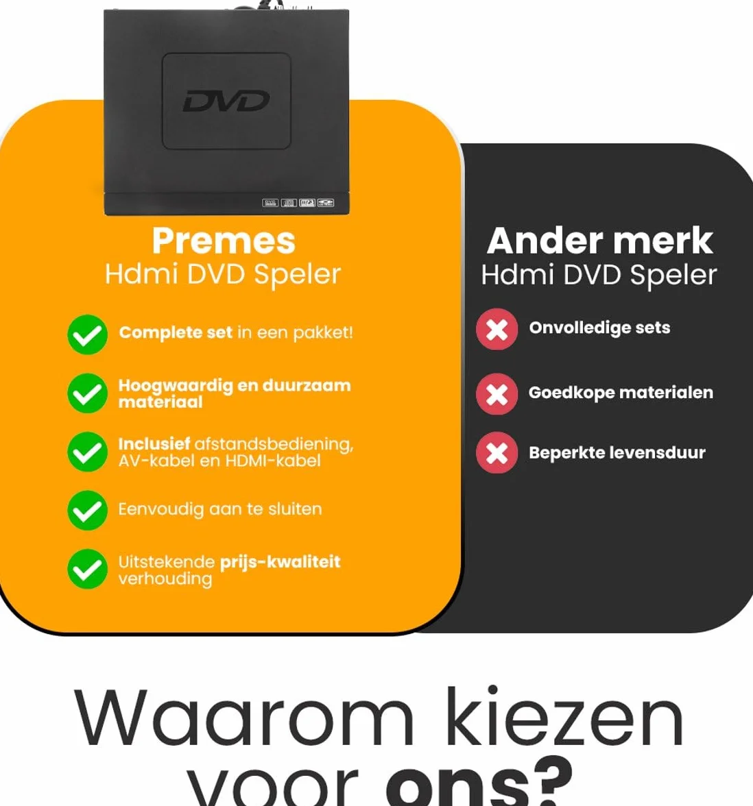 Lettore DVD nero con HDMI, cavo AV e telecomando – lettore multimediale Full HD 1080p, lettore multi-formato per DVD, CD, MP3 e MPEG4 – dispositivo USB plug & play – lettore DVD e CD portatile