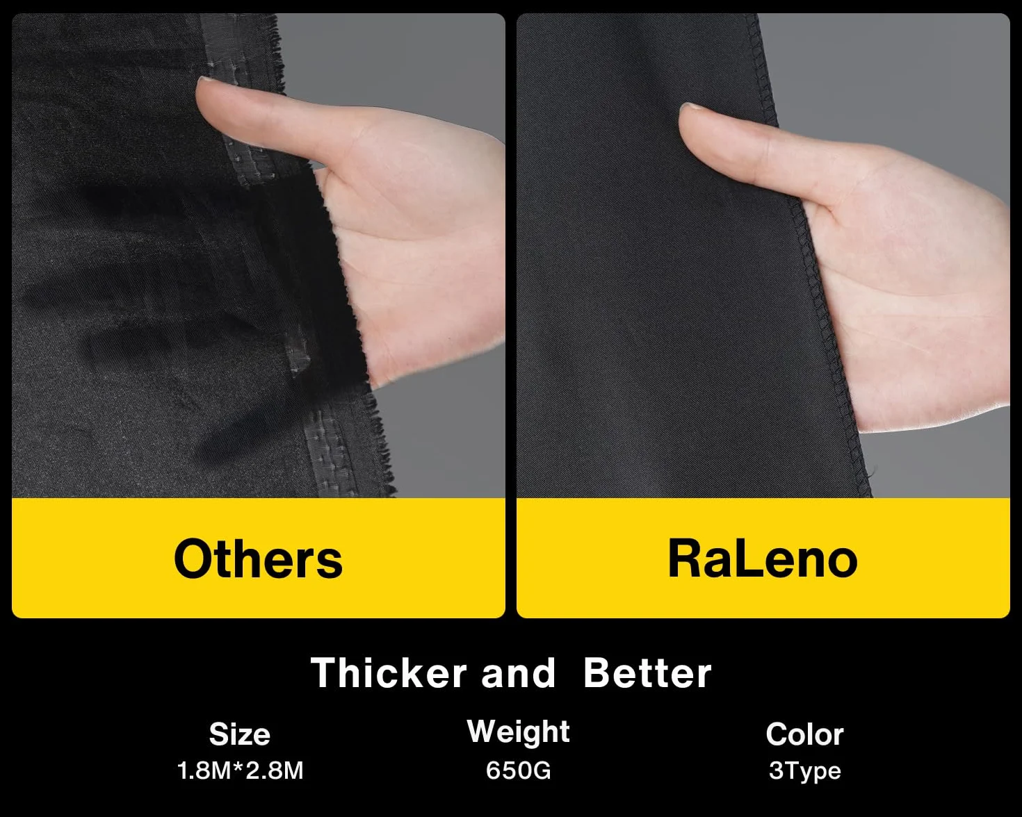 RALENO Set Fotografia, Kit di staffe per sfondo verde 2,6x3 m, Kit di Illuminazione per Studio Softbox con 50W Lampadine LED 5500 K, 97 CRI, Kit Fotografico in Studio