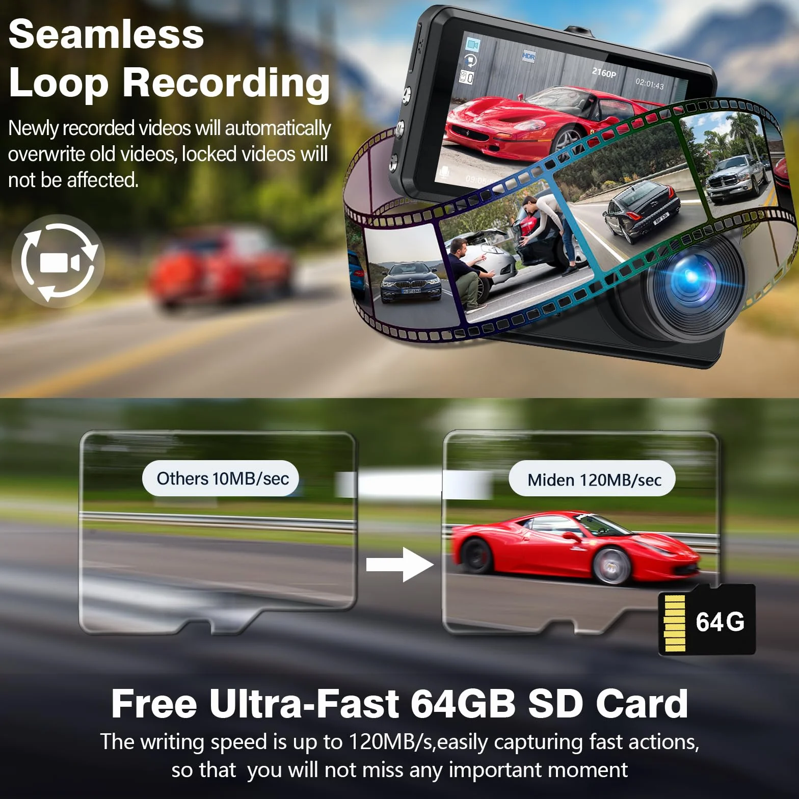 Miden 4K+1K Dashcam 2160P+1080P UHD Telecamera Auto IPS 3.2" Grandangolo 336° G-Sensor Visione Notturna WDR Monitor Parcheggio Registrazione Loop