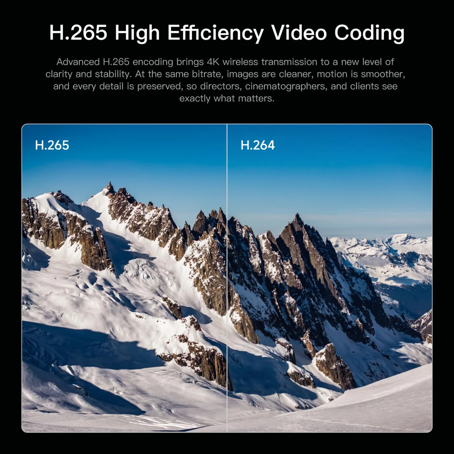 Accsoon CineView SE 4K Sistema di trasmissione video senza fili HDMI/SDI ricevitore 4K30 H.265