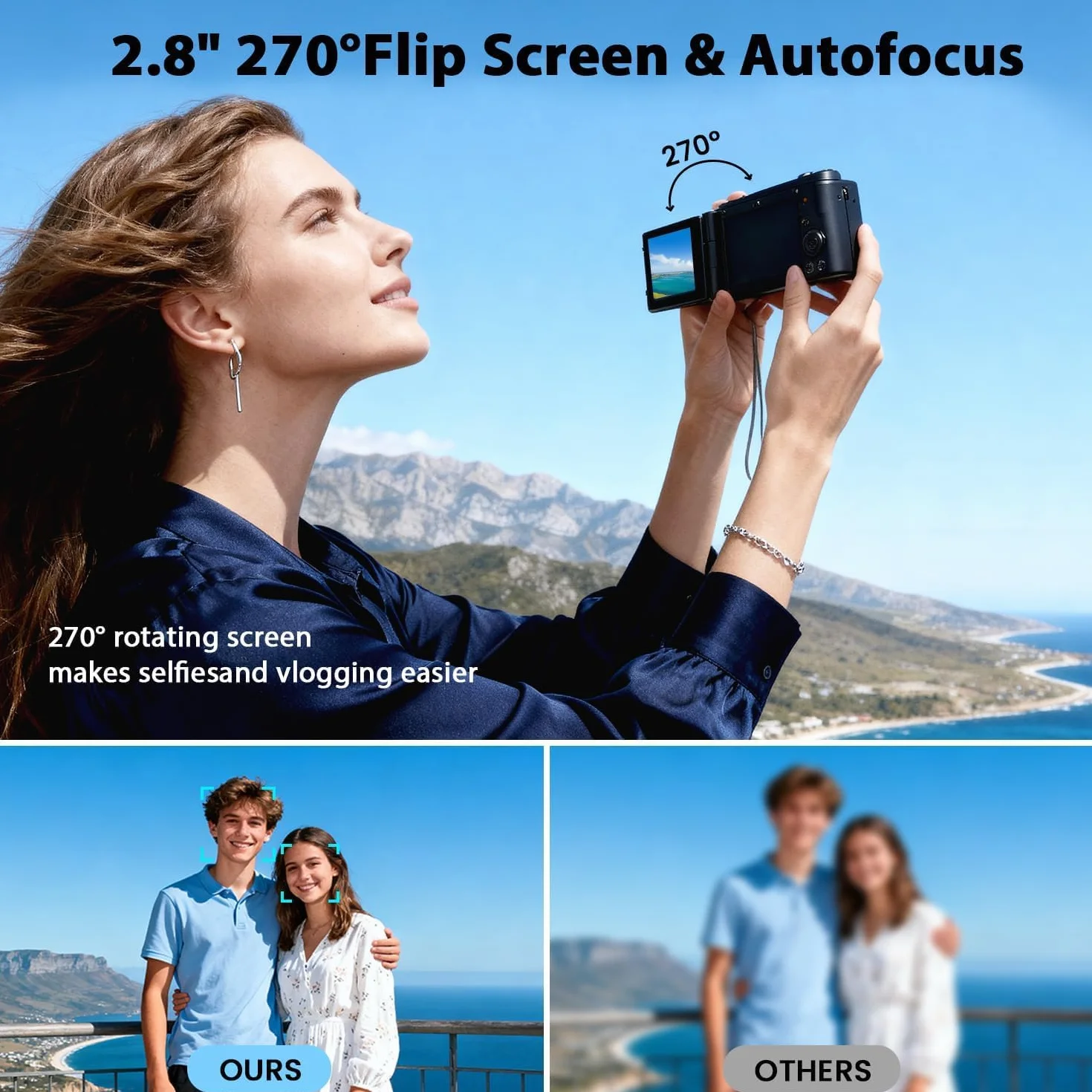 Fotocamera Digitale 4K, 72MP Autofocus Macchina Fotografica Digitale Compatta per Vlogging con Zoom Digitale 18X, Schermo Ribaltabile 270° Digital Camera con scheda da 64GB, Batteria