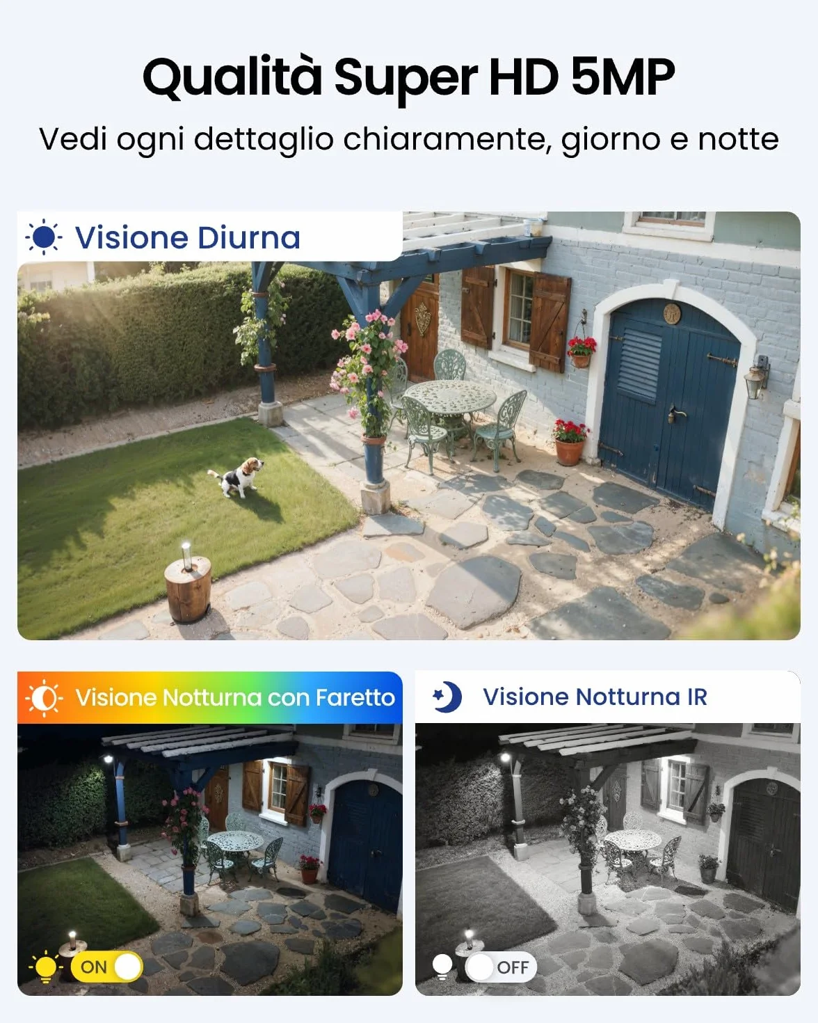 Reolink 5MP Telecamera WiFi Esterno Senza Fili a Batteria, 360° PTZ Videosorveglianza WiFi 2,4/5 GHz, Rilevamento Smart, Audio a 2 Vie, Compatibile con Alexa/Cloud, Argus PT(Nero) con Pannello Solare