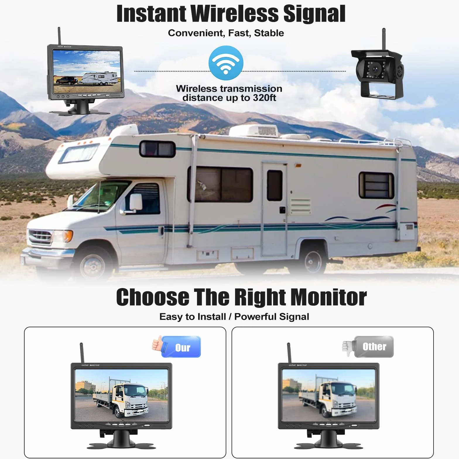 CAMECHO Telecamera di Retromarcia Wireless IR Visione Notturna 12V-24V Monitor TFT LCD da 7" Impermeabile per Camion/Van/Caravans/Rimorchi/Camper