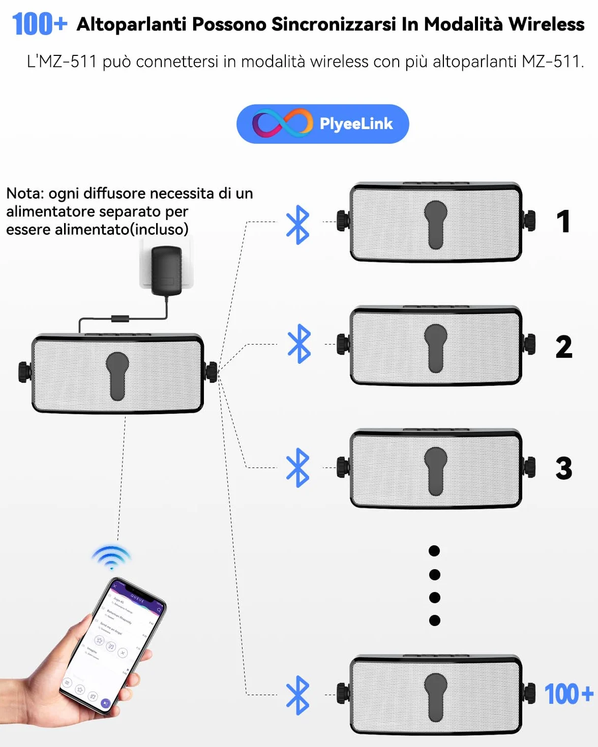 Altoparlante Bluetooth Esterno IPX5 Montaggio a Parete Compatibile con Telefono PC Echo Dot MZ-511