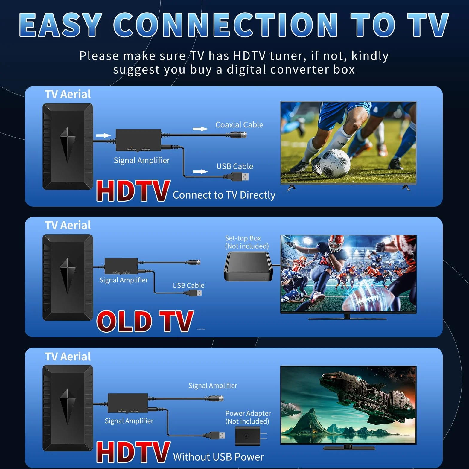 Antenna TV Interna Amplificata Potente e Portatile,650KM+ Antenna Digitale Terrestre da Interno/Esterna Amplificata Potente Supporto 4K 1080p DVB-T/DVB-T2 VHF UHF, Cavo Coassiale 10M