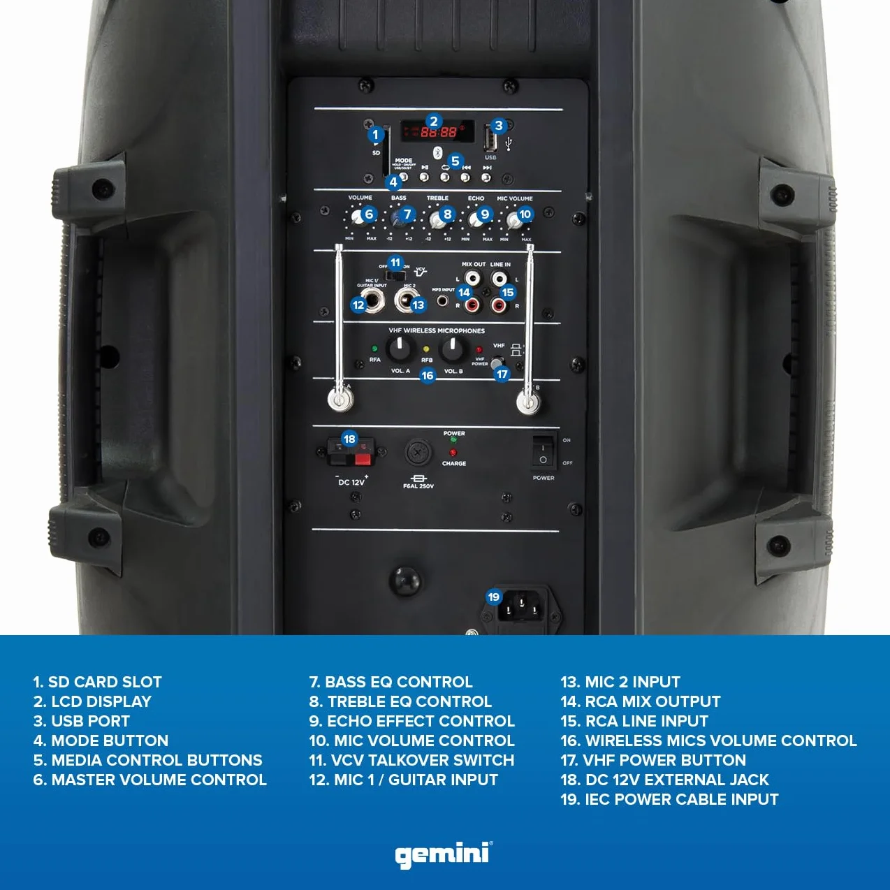 Gemini Sound ES-15TOGO Wireless Portable Bluetooth Streaming Streaming Professionale DJ PA Carrello del Carrello Attivo Attivo con Jacks Dual MIC Scheda SD e Porta USB con 2 Bundle MIC Wireless