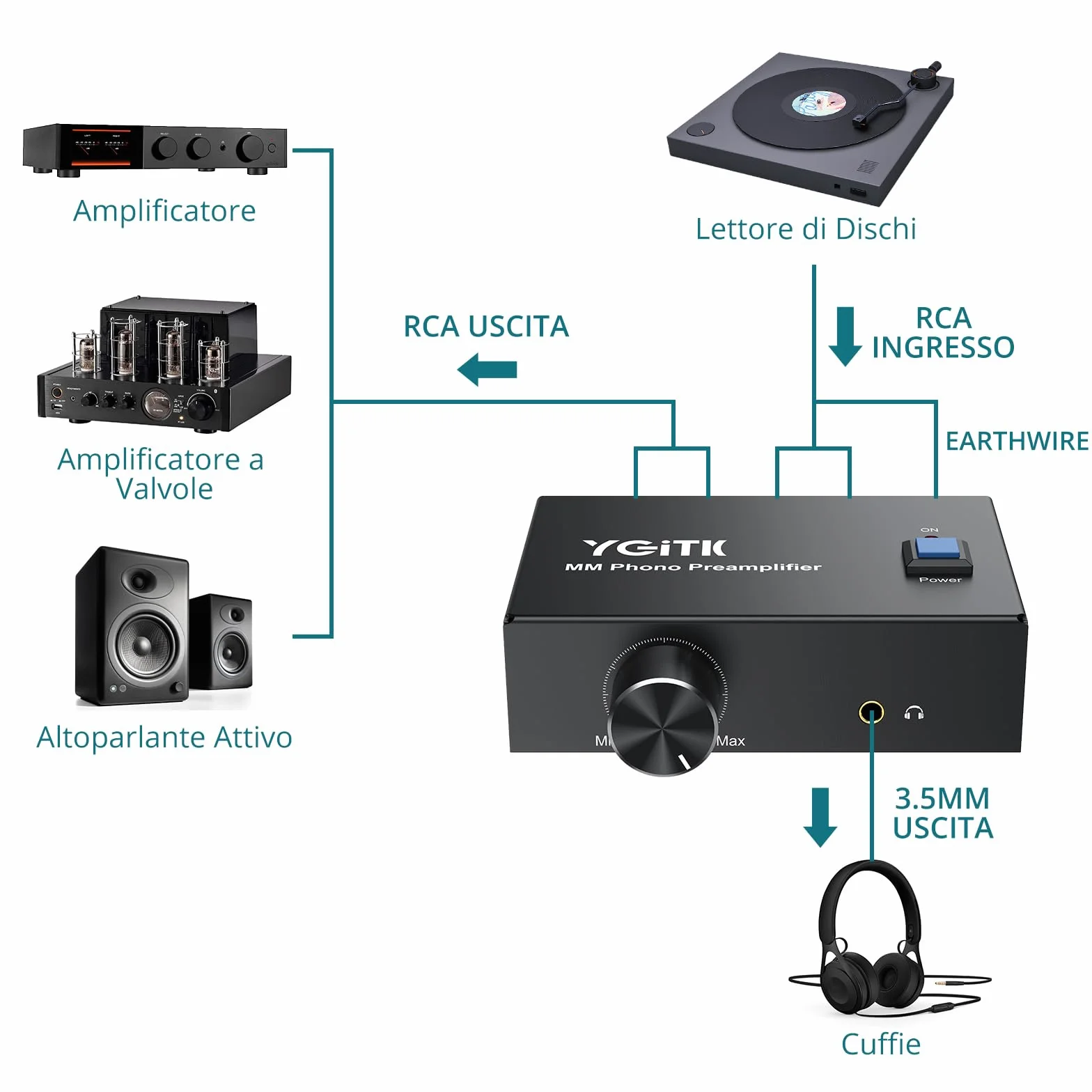 MM Phono Preamplifier RCA Placcata in Oro Ingresso/Uscita DC 12V Mini Preamplificatore Stereo a Basso Rumore