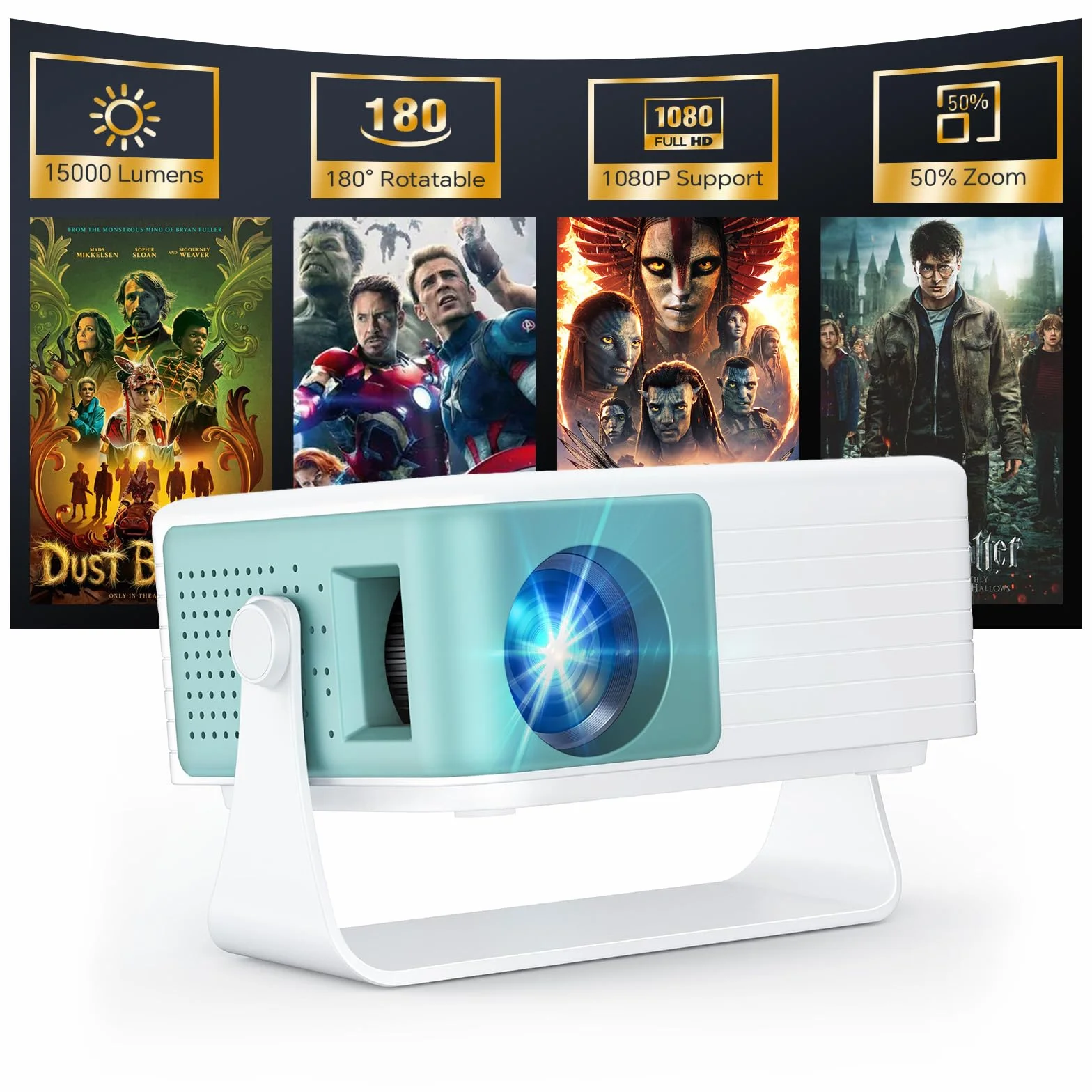 WOLFANG Proiettore Portatile 1080P FHD, Mini Proiettore con Correzione Automatica Keystone, Zoom 50%, Rotazione 180°