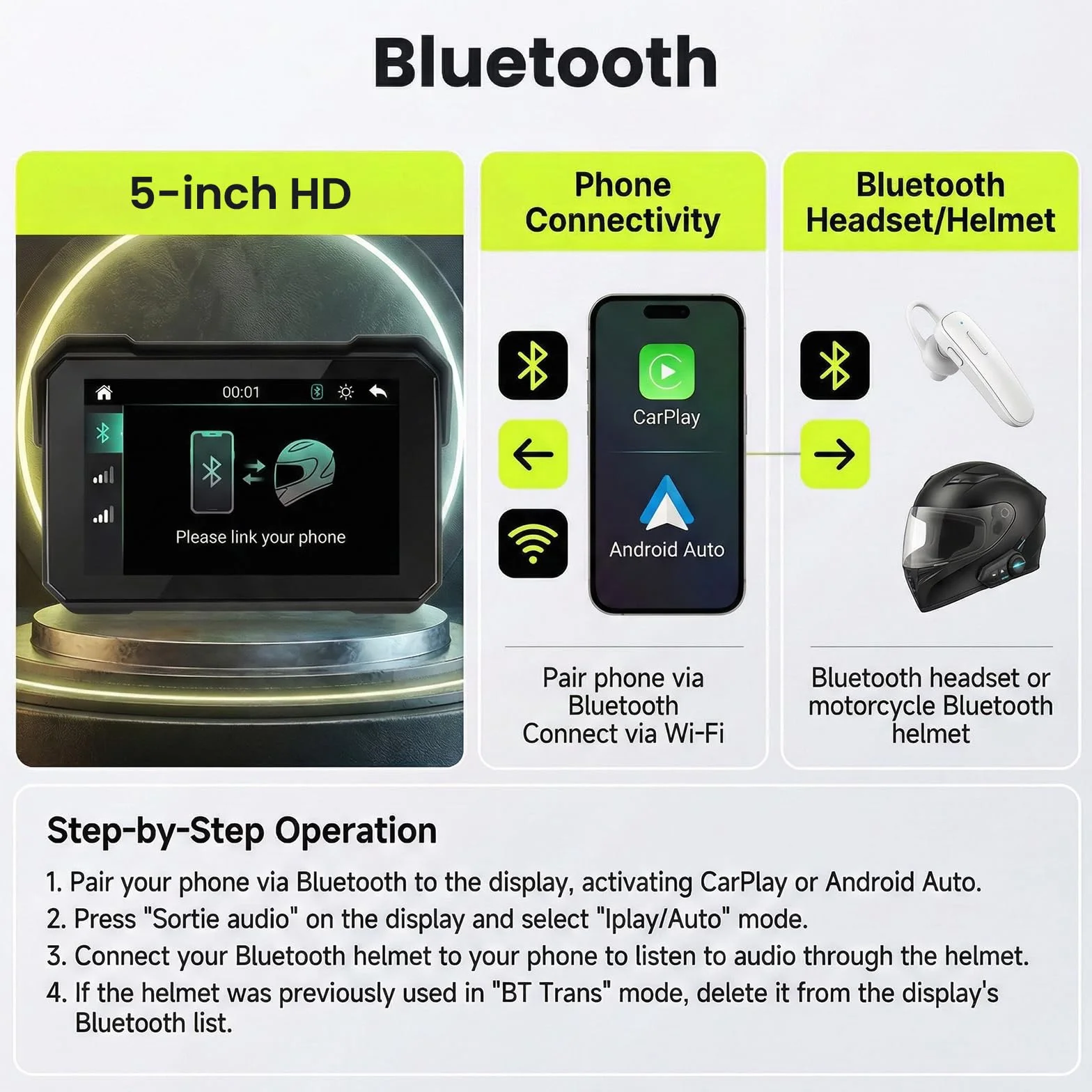 Rimoody Carplay Senza Fili Schermo per Moto 5 Pollici Touchscreen Autoradio Portatile IP68 Impermeabile Android Auto Bluetooth Rilevamento Pressione Pneumatici 12V