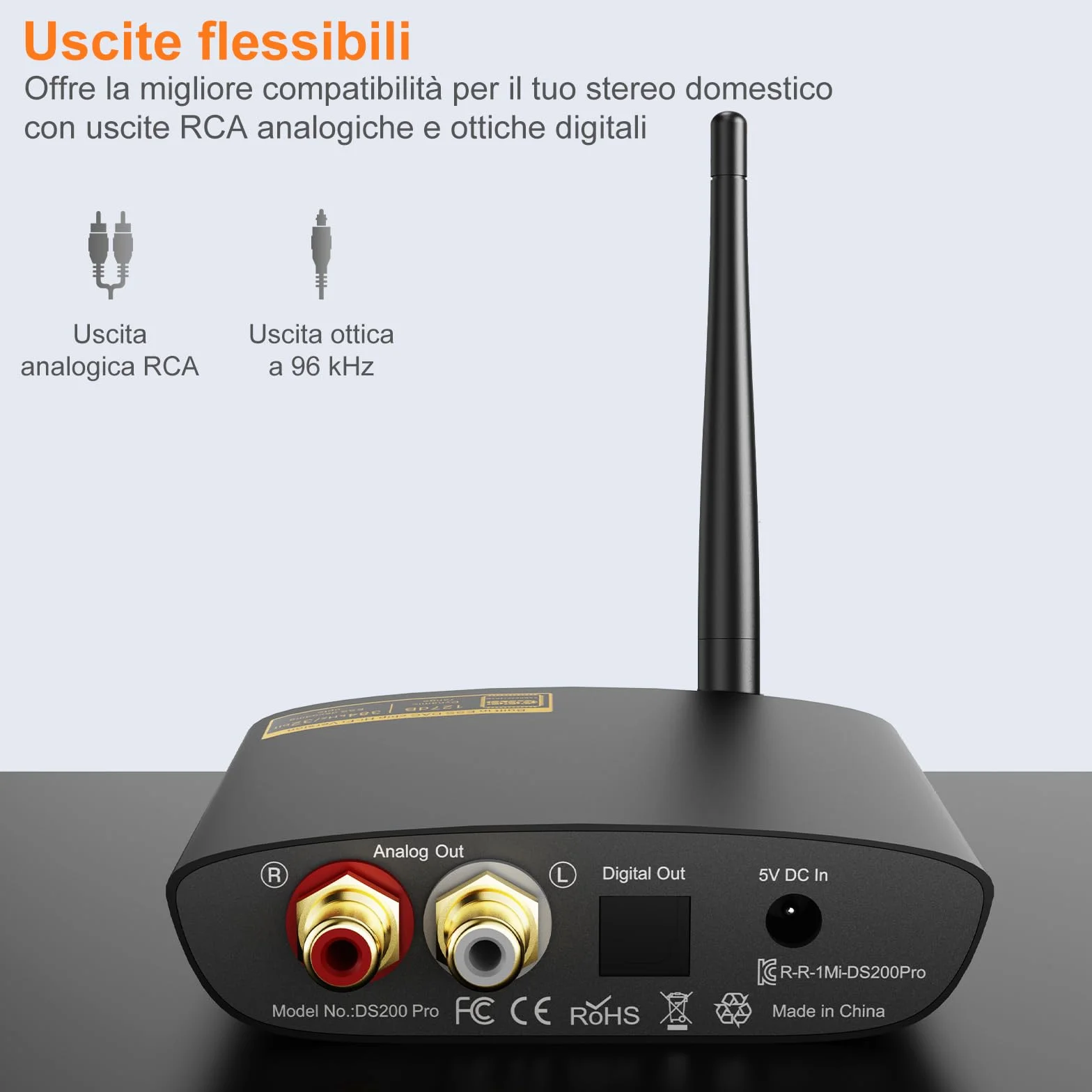 1Mii DS200Pro Bluetooth 5.3 HiFi Stereo Audio Adapter, Hi-Res LDAC aptX HD ESS DAC Audiophile Optical RCA