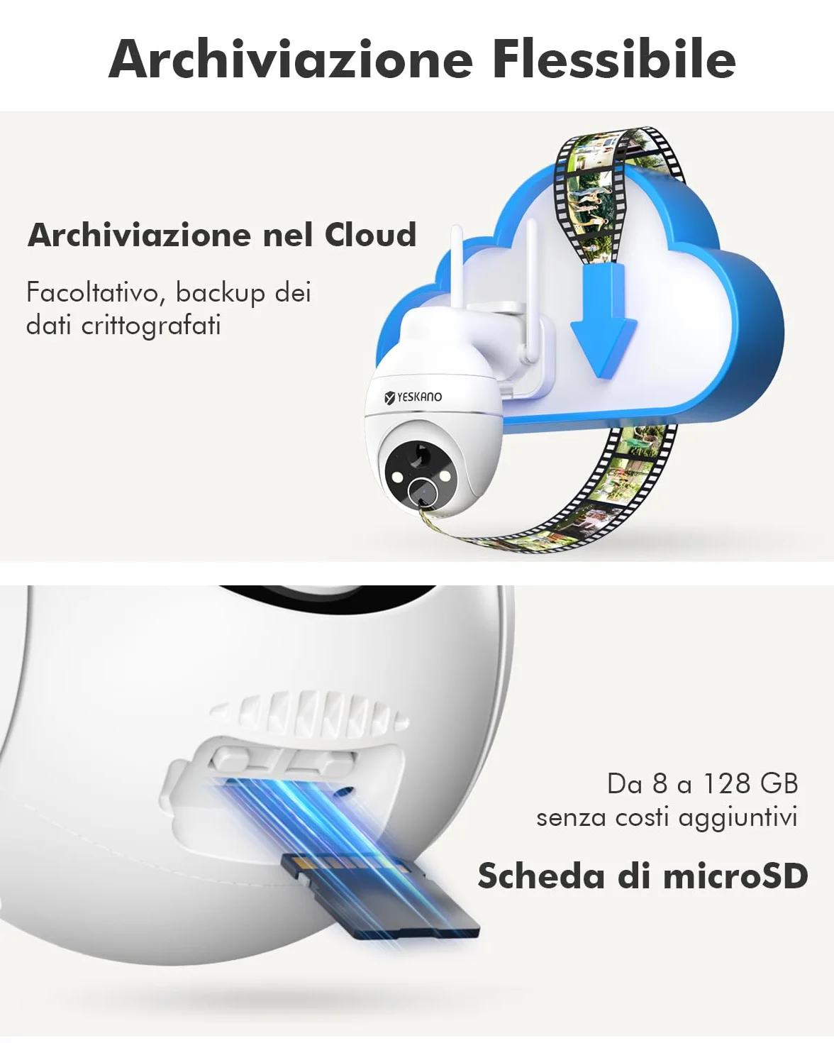 YESKANO 2K Telecamera Wi-Fi Esterno Senza Fili Con Pannello Solare, 360° PTZ Videocamera Sorveglianza A Batteria, Visione Notturna A Colori, Rilevamento Umano/PIR con Allarme, 2 Vie Audio, 2.4GHz,IP66