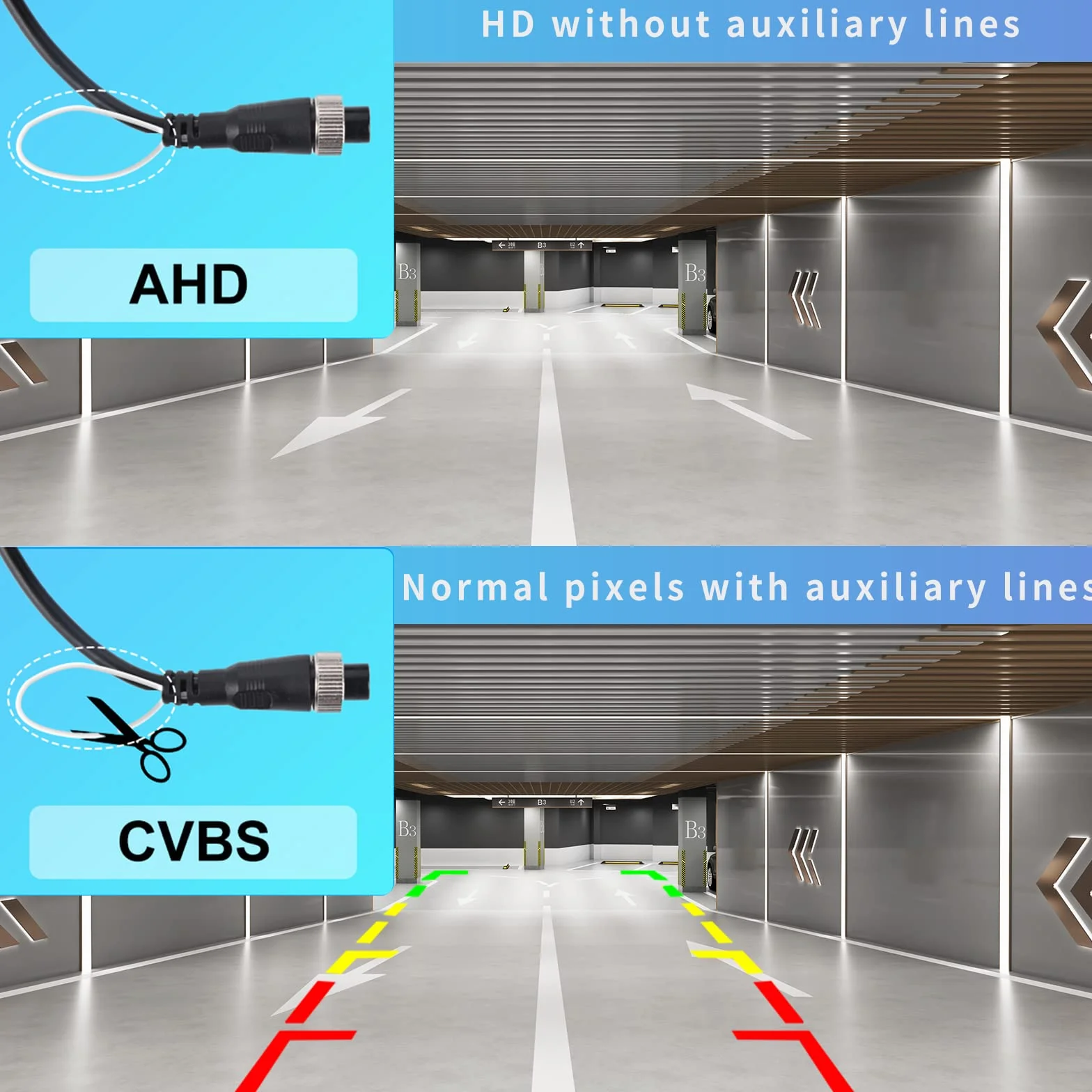 Hodozzy AHD & CVBS Telecamera Posteriore 4 Pin Cavo Connettore RCA, IP69 Impermeabile Telecamera di Retromarcia 18 IR Visione Notturna Telecamera di Backup per Auto 12V Telecamera + 10 Metri di Cavo