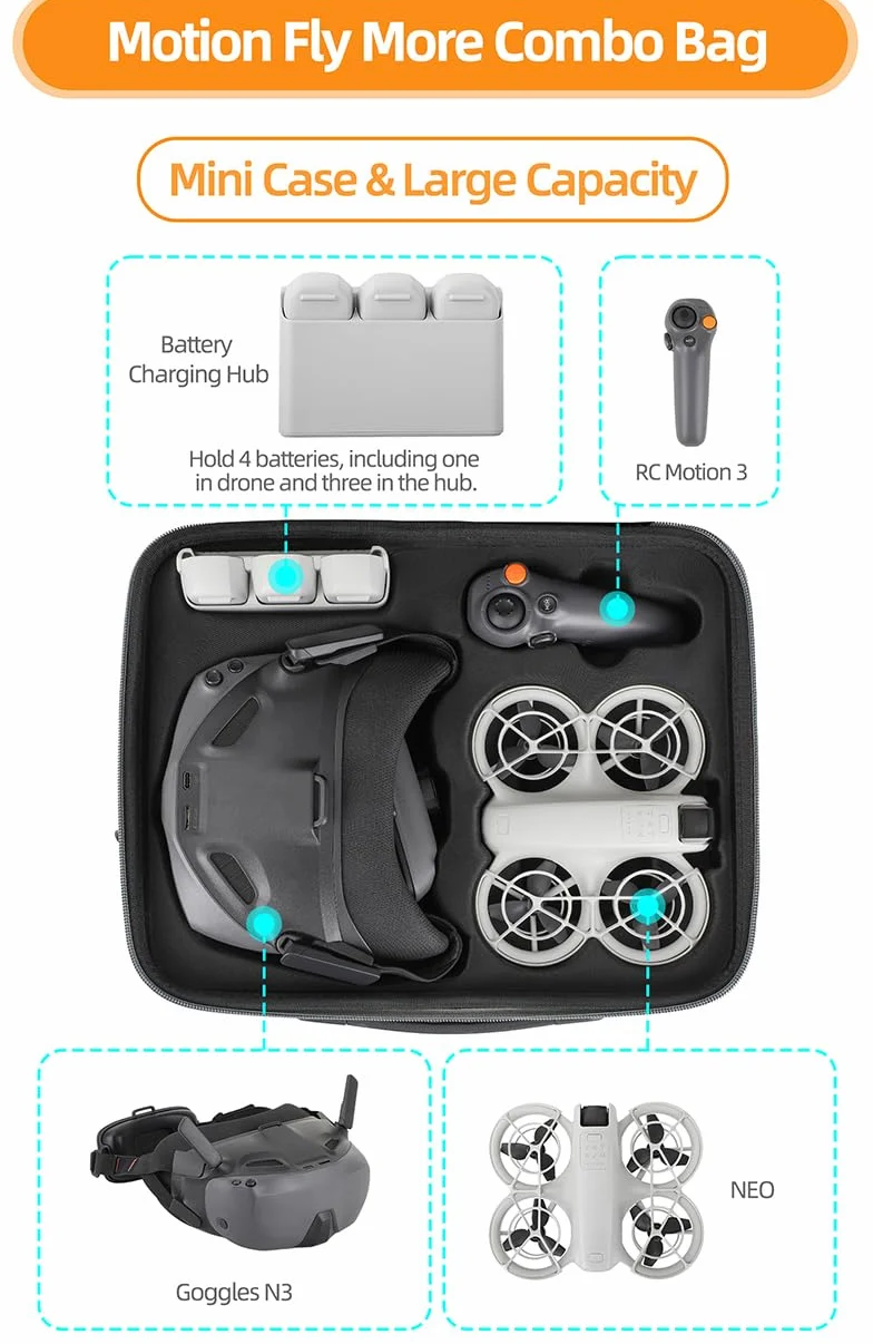 Custodia rigida per DJI Neo Motion Fly More Combo, custodia per DJI Neo/DJI Goggles N3/DJI RC Motion 3