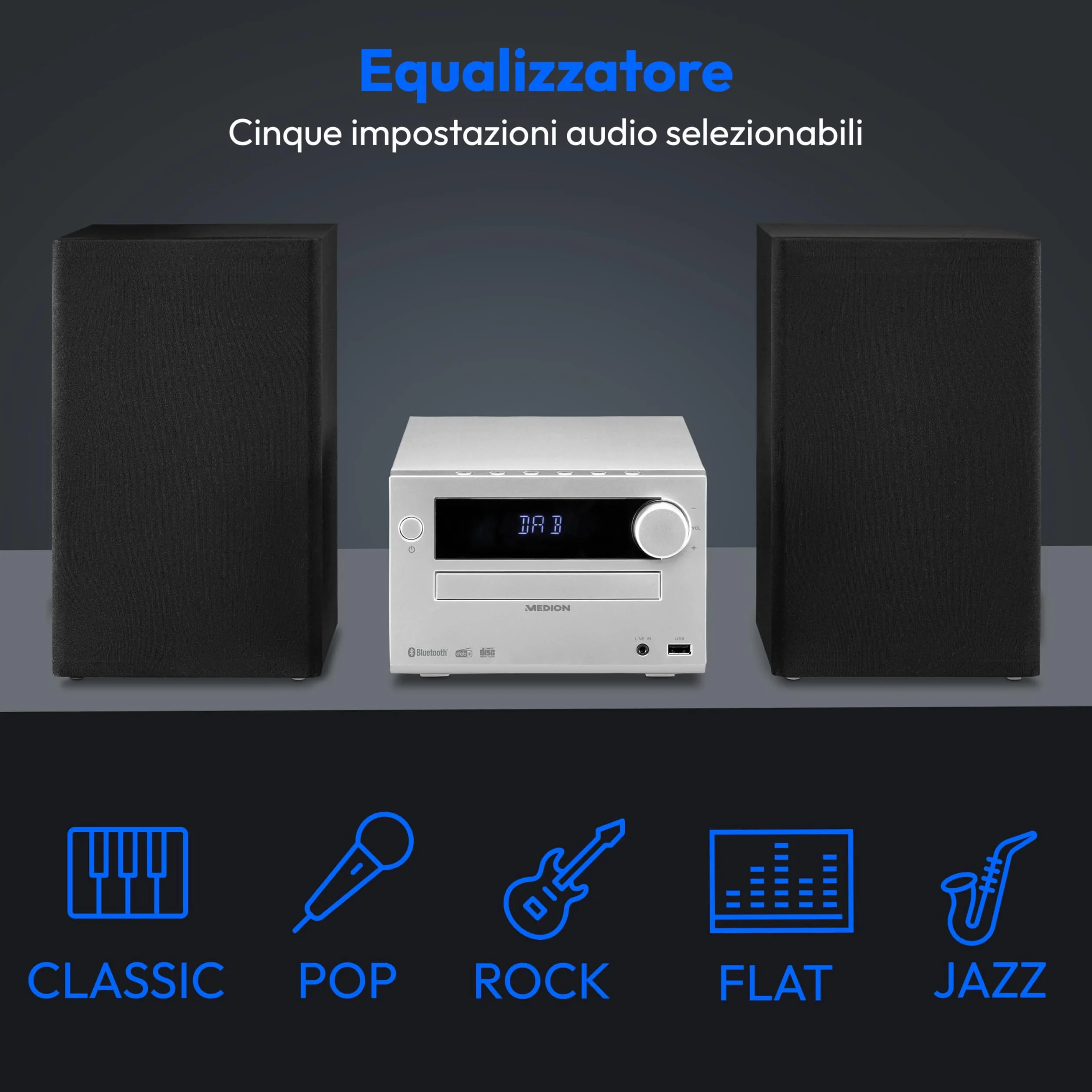 MEDION E64482 Sistema audio micro impianto compatto DAB+ CD Bluetooth FM PLL MP3 AUX USB