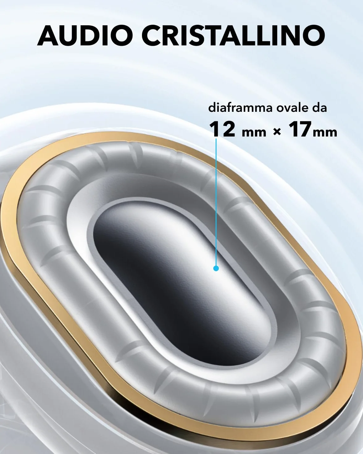 soundcore C40i di Anker, Auricolari open-ear, cuffie clip-on, design flessibile, controlli a pulsanti, comfort leggero, vestibilità stabile, supporti auricolari intercambiabili,driver con suono chiaro | Design flessibile, comandi a pulsante, comfort legge