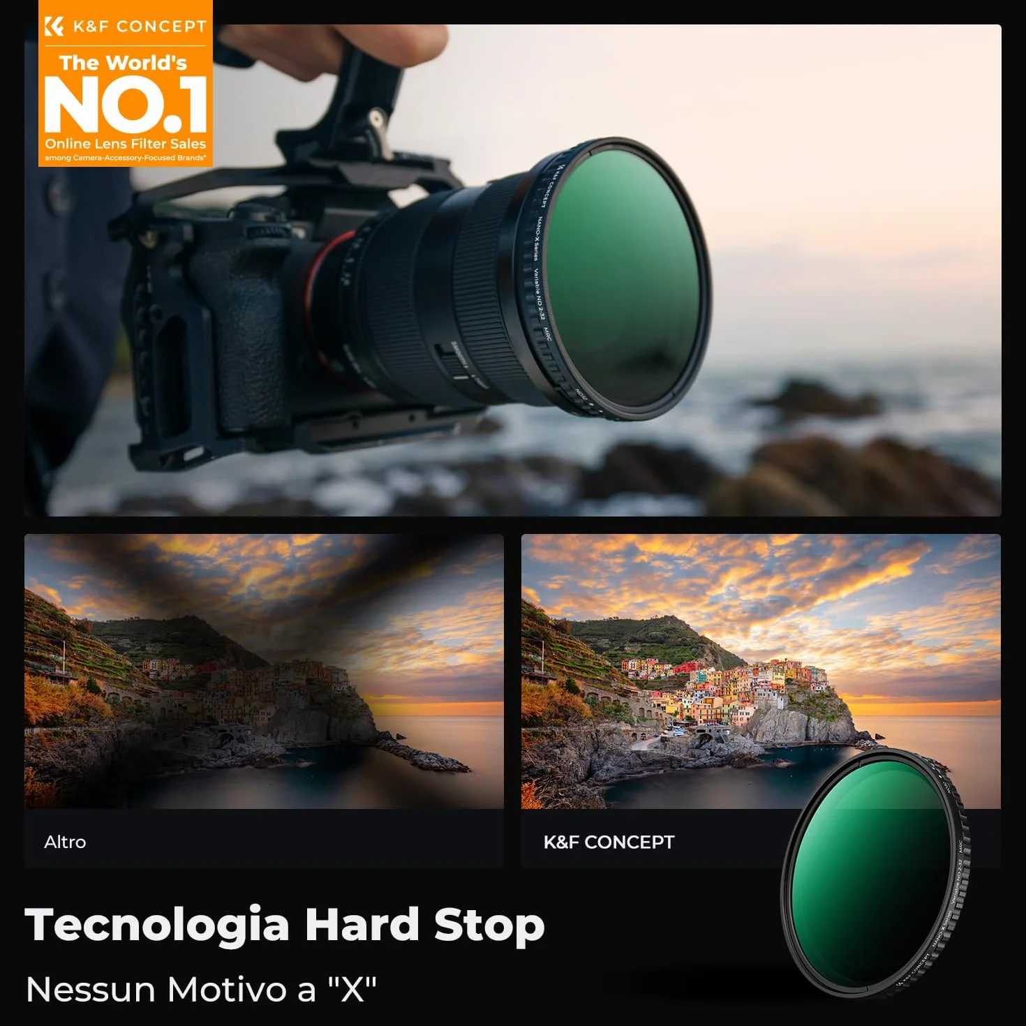 K&F CONCEPT Nano-X 77mm Filtro Variabile ND2-32 (1-5 stop) di Vetro Ottico con Rivestimento Nano a 28 Strati per obiettivi 77mm