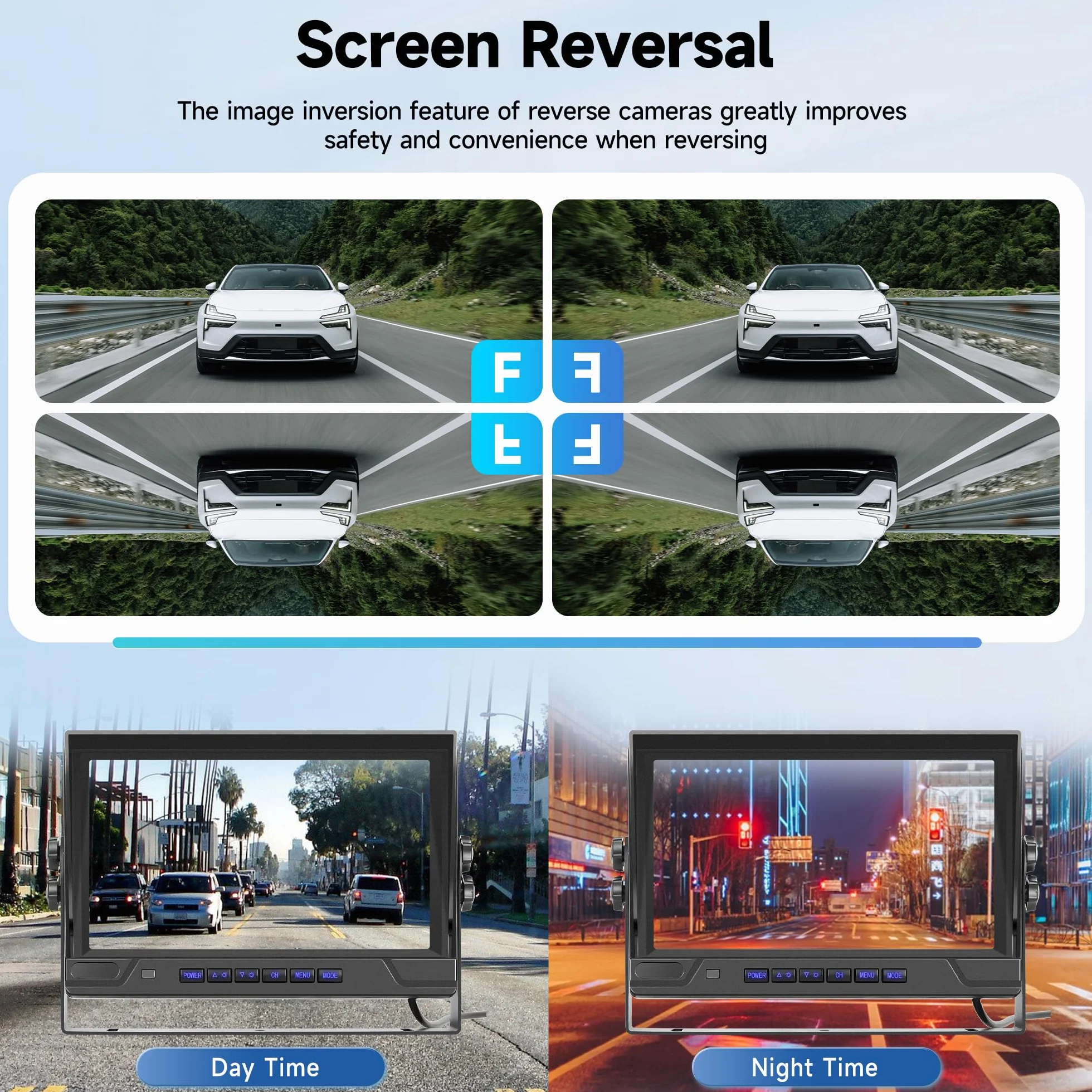 Wireless Digitale Telecamera Posteriore 2 Camera Kit con 9 Pollici IPS Monitor, Telecamera Posteriore IP68 Impermeabile, Visione Notturna, Image Flip, BSD, Loop Video, per Camion/Rimorchi/Camper/Bus