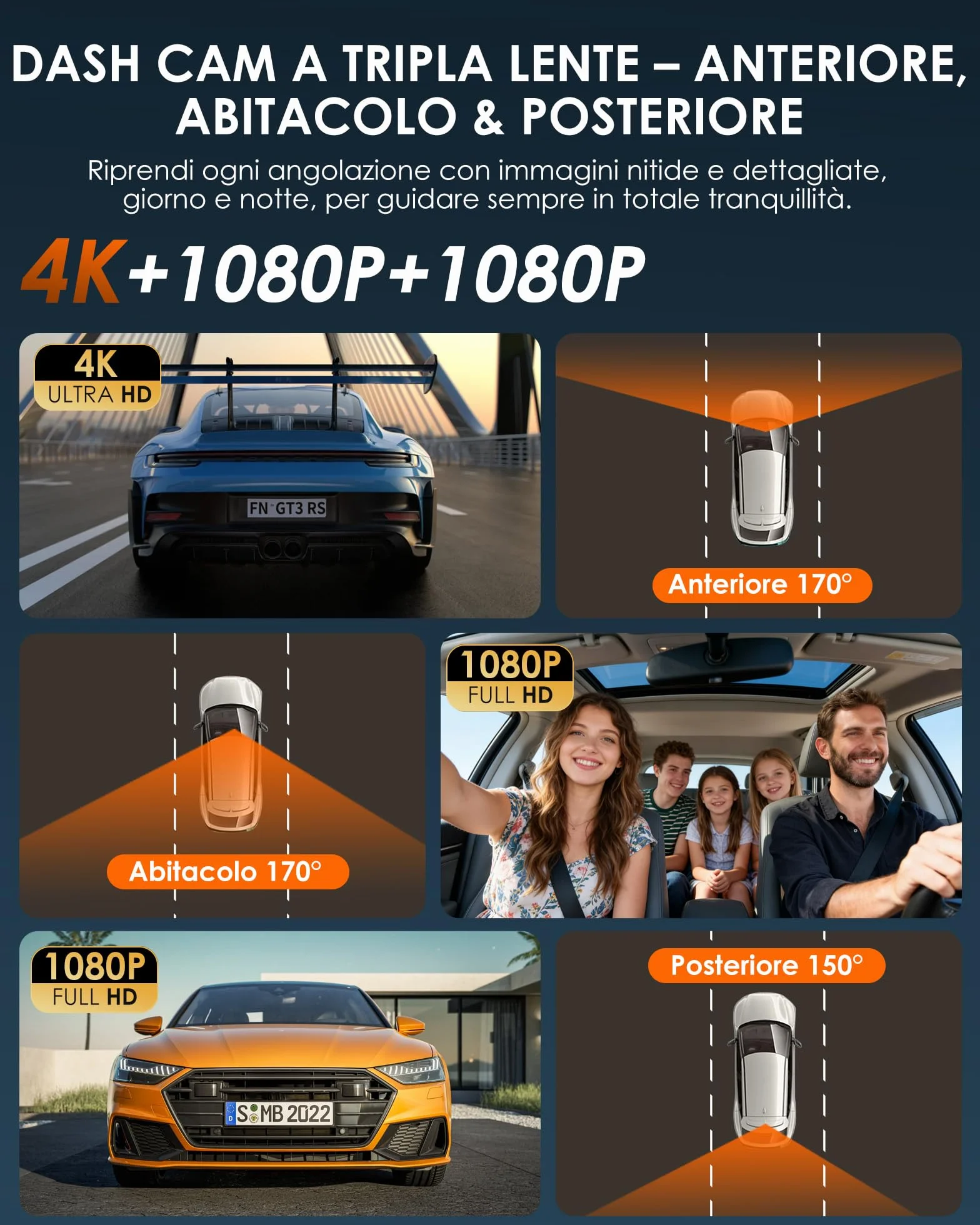iZEEKER Dash Cam 3 Canali 4K con Scheda da 32GB GRATUITA, 4K+1080P+1080P Anteriore,Posteriore e Interna con WDR, WiFi 6, Angolo Larghezza 170°,Registrazione in Loop,Sensore G,Modalità Parcheggio 24H