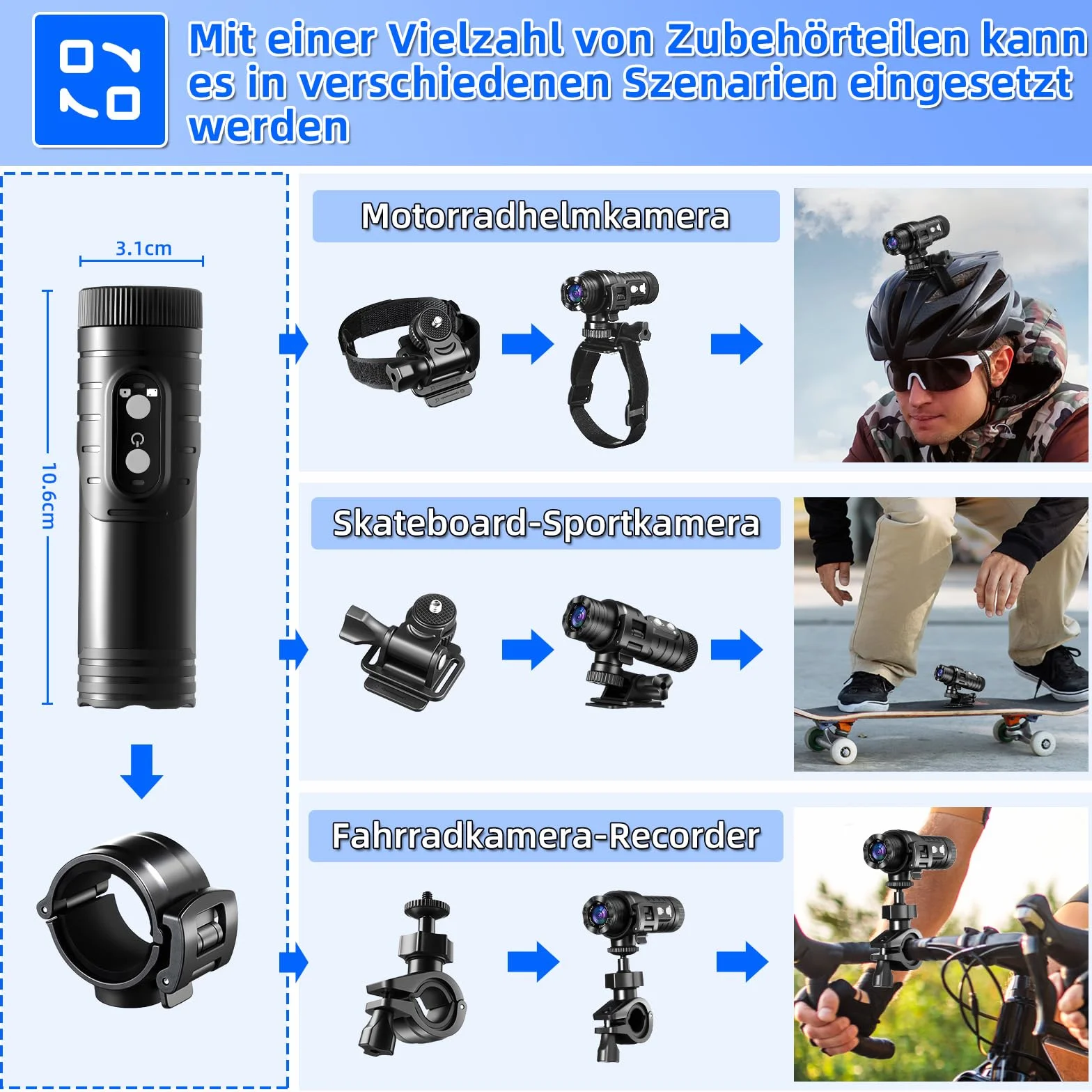 AIKER Dash cam Moto Professionale,Versione Aggiornata WiFi Action Cam IP66 Impermeabile,1080PHD&Angolo Ampio Di 120°Telecamera Moto,Regolazione Automatica Del Livello Dashcam Moto,Facile Da Collegare