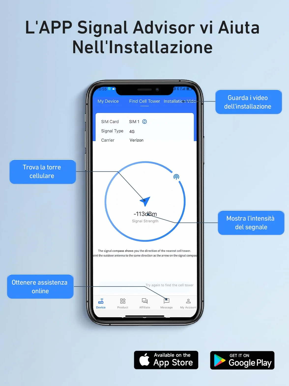 ANNTLENT Ripetitore Segnale Cellulare Amplificatore 4G 3G 2G LTE - Banda 20/7, Amplificatore Segnale Cellulare per Operatori Europei Tre, TIM, Con Antenna Direzionale Yagi ad Alto guadagno