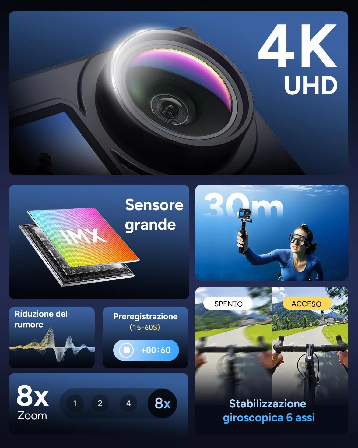 SJCAM SJ6 ULTRA Action Cam 4K Doppio Schermo Touch Videocamera Subacquea 30M Sensore 1/2.7" CMOS 166° Grandangolo Stabilizzazione EIS 6-Assi WiFi 2 Batterie Kit Accessori Moto