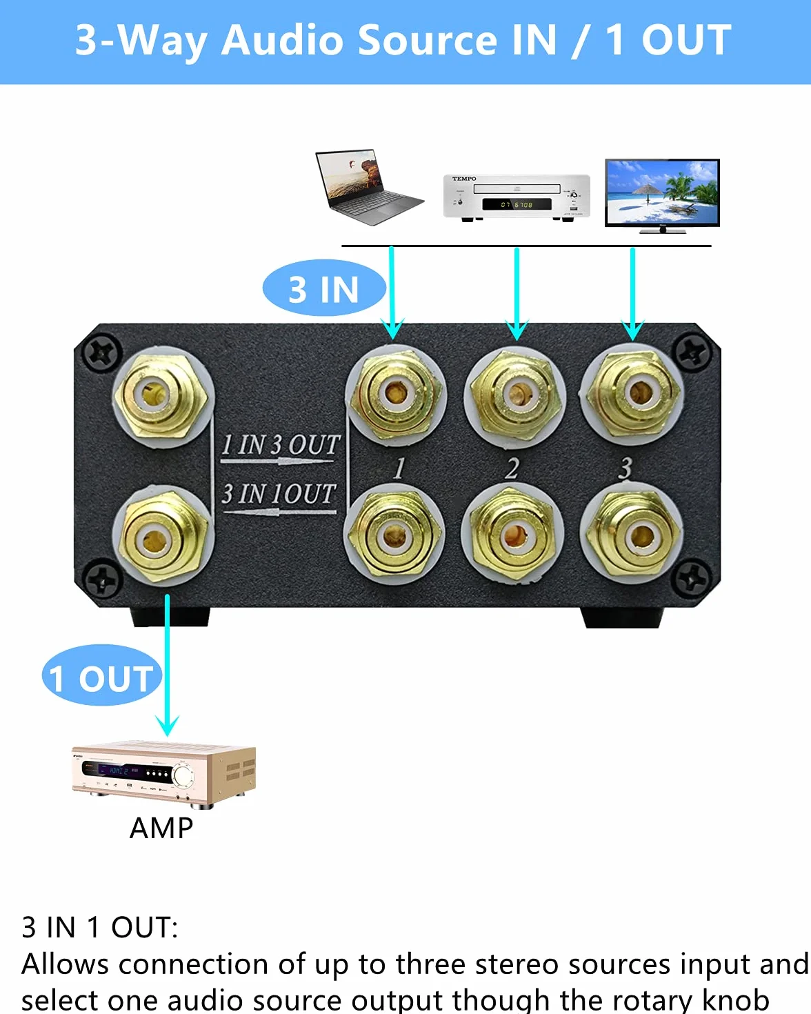 3 ways stereo audio switch selector box 3 IN 1 OUT
