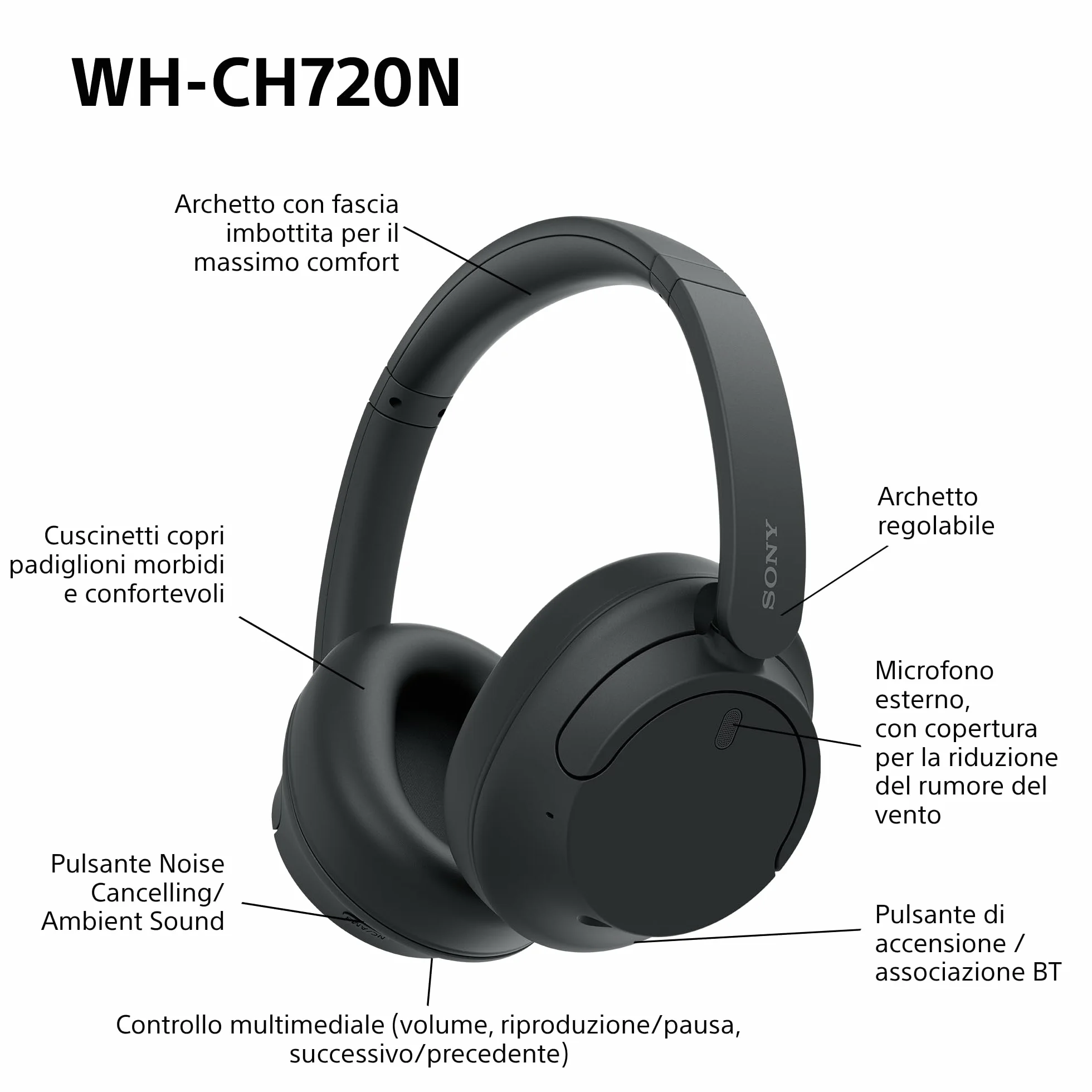 Sony WH-CH720N Cuffie Wireless Noise Cancelling Multipoint 35h Batteria Ricarica Rapida Nero
