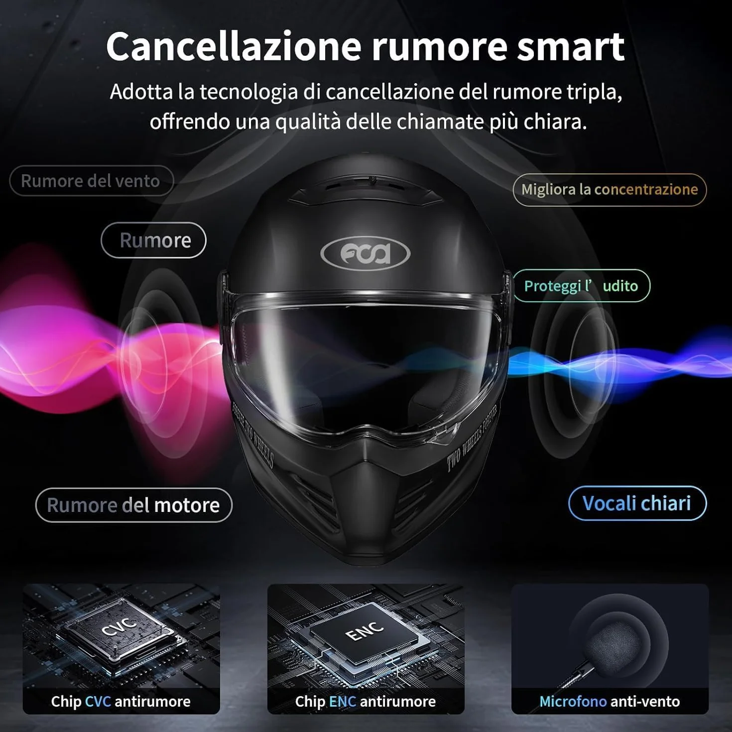 Fodsports FX-S Interfono Moto Coppia, Auricolare Casco Bluetooth 5.4 per 2 Piloti, Sistema di Comunicazione 1000m, Tripla Riduzione Rumore, Stereo HiFi, Vivavoce Musica e Chiamate, Impermeabile