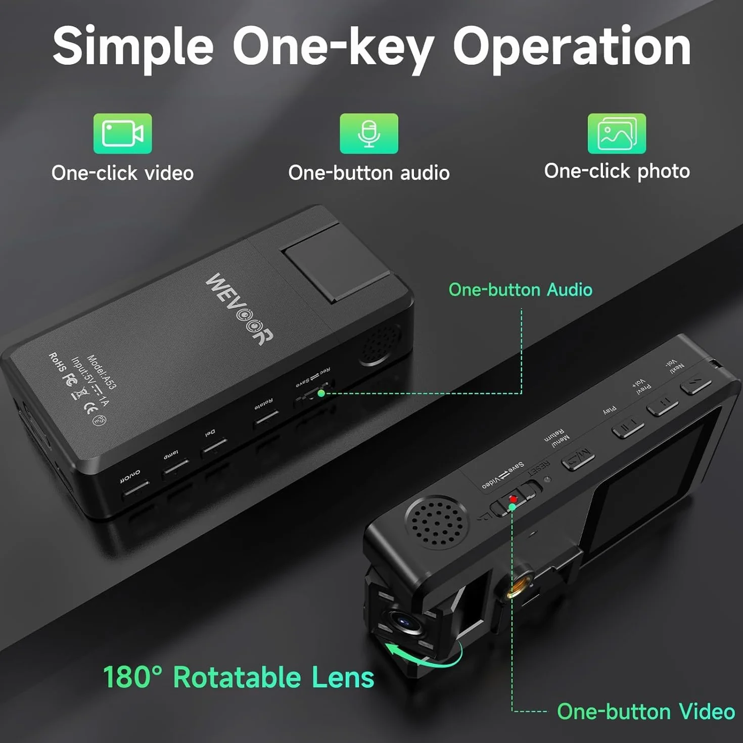 Body Cam 1296P 32G 20H Polizia Telecamera Videocamere Montate Sul Corpo Indossabile, Obiettivo Girevole a 180°, 2x2310mAh Batteria, Wevoor Bodycamera Portatile con Clip e Visione Notturna per Esterni