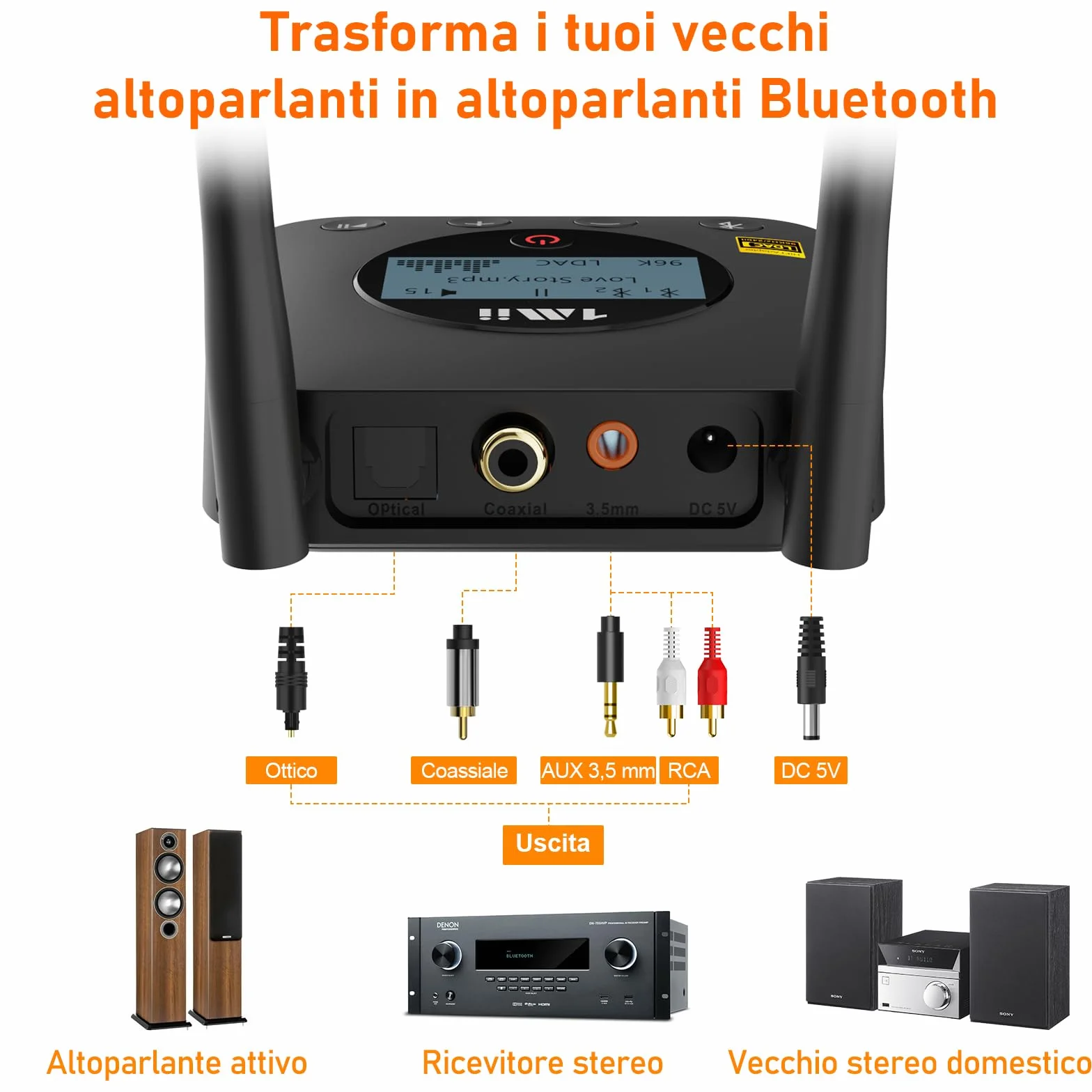 1Mii B06Pro+ Ricevitore Bluetooth HiFi, Adattatore Audio Wireless Bluetooth 5.3 Hi-Res LDAC per Stereo, aptX HD/Bassa Latenza, con Uscita Ottica/AUX, Controllo del Volume, Display LCD, Lungo Raggio