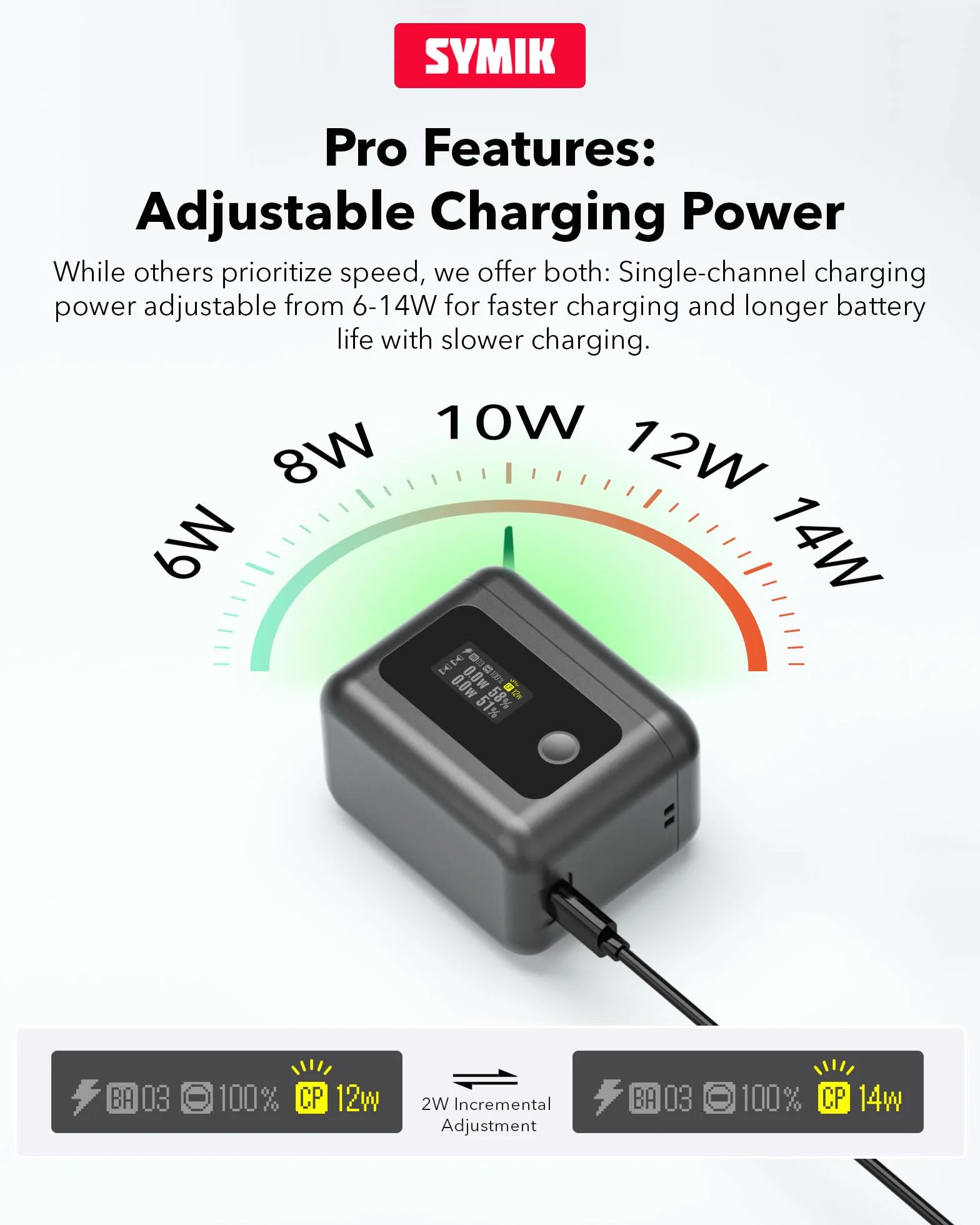 Treeboy Smart Hub di ricarica rapida per caricabatterie Insta360 X4 Air, 24 W, custodia per batteria con indicatore LED per Insta 360 X4 Air