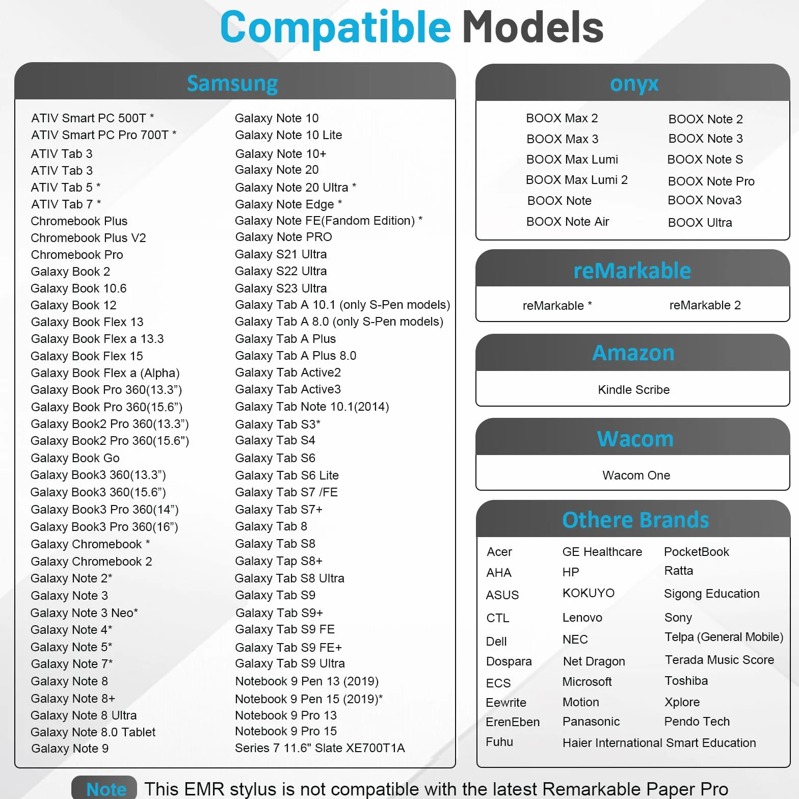 TiMOVO Penna Magnetica EMR Compatibile con Remarkable 2 con Gomma, Penna Digitale per Remarkable con 4096 Sensibilità alla Pressione, Rifiuto del Palmo, Inclinazione per Remarkable/Kindle Scribe, Nero