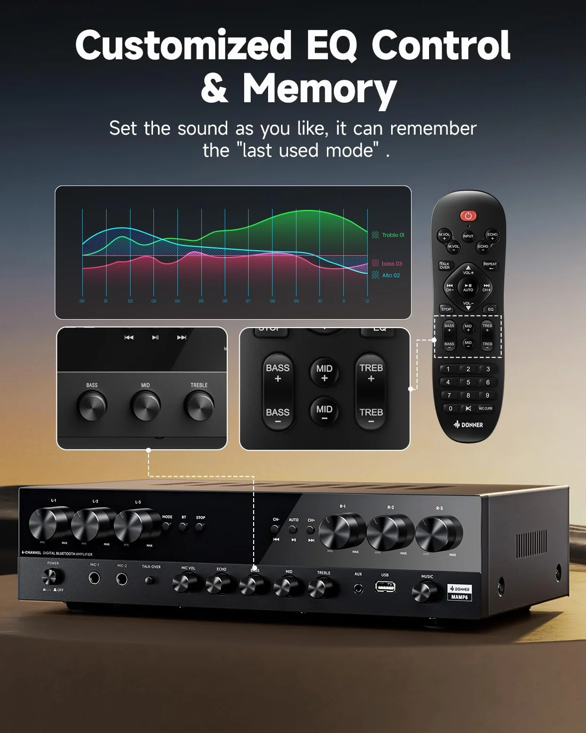 Donner Amplificatore Hifi 6 canali 1000 W Bluetooth 5.3 USB FM Karaoke MAMP6