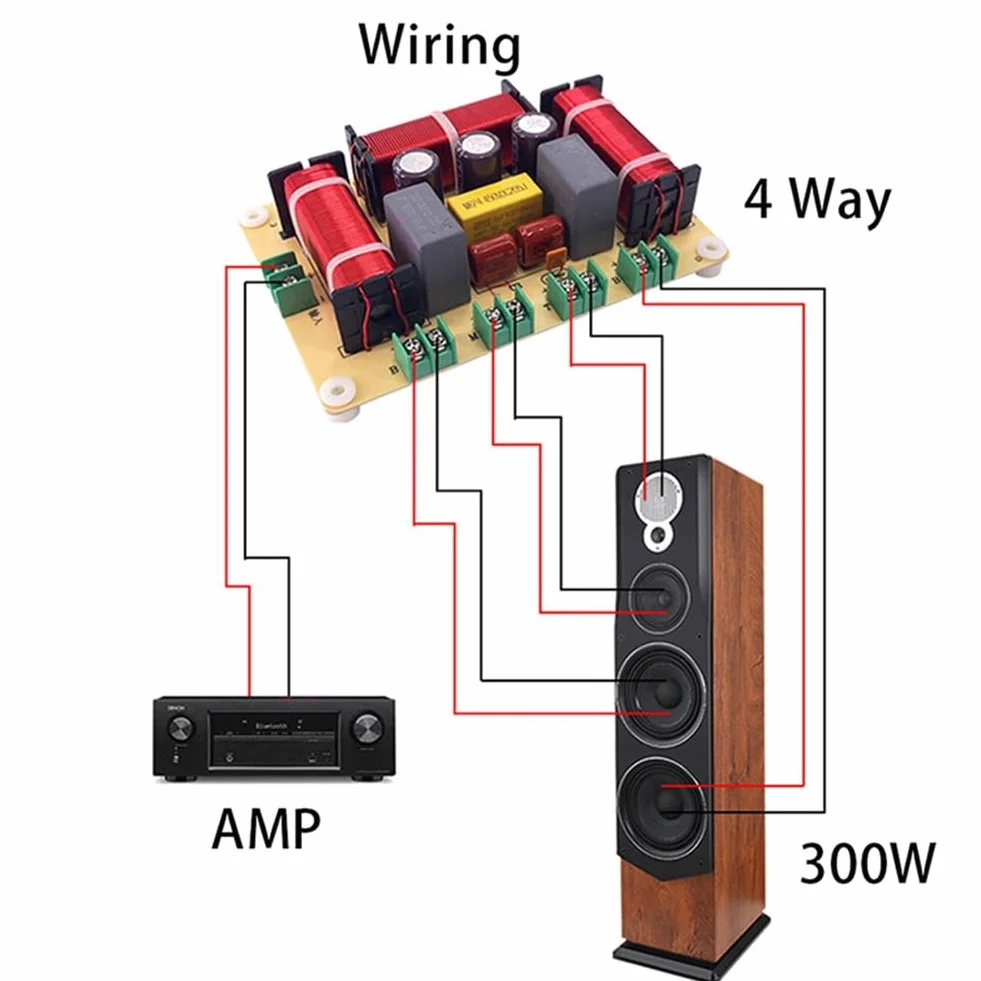 1 Pz 200W Altoparlante Un 4 Vie Treble Alto Divisore di Frequenza Home Theater HiFi Stereo Circuito Filtri Crossover Audio