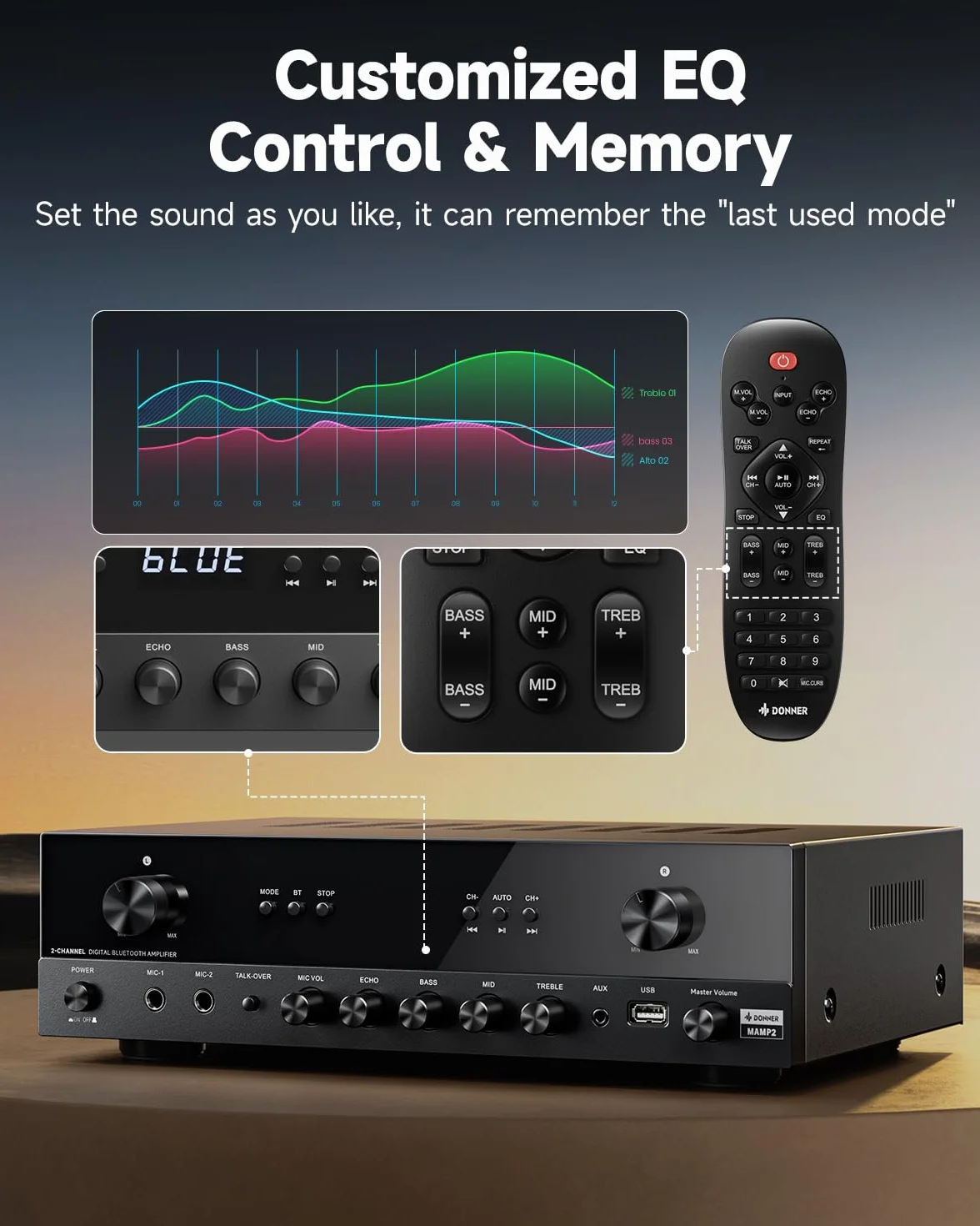 Donner Amplificatore Stereo 2 Canali 600W Picco Bluetooth 5.3 Phono Ottico Coassiale USB FM MAMP2
