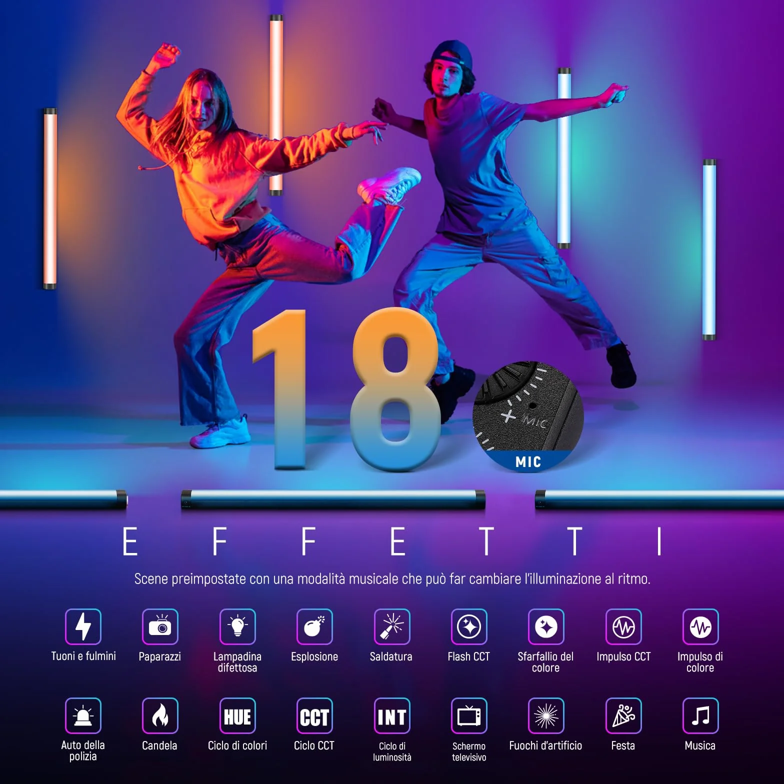 NEEWER TL60 Luce Tubo RGB, Barra Luminosa per Video a LED RGBWW a Colori Completi da 20W per Foto Studio Riprese Streaming, Controllo APP/2.4G/DMX, 7 Effetti Pixel 18 Scene, 2500-10000K CRI97+ TLCI98+