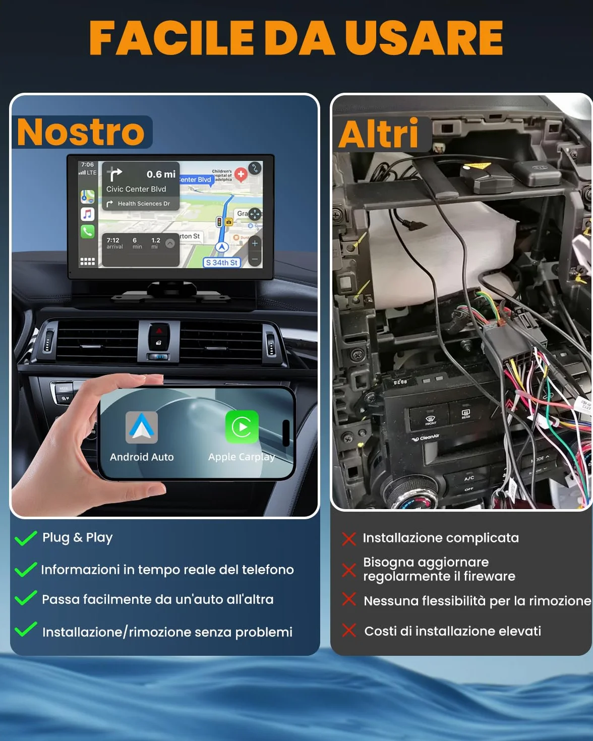 Carplay Auto, 9" Android Auto Wireless, Autoradio Bluetooth con Schermo con 1080P Telecamere Posteriori e Anteriori, Navigazione GPS, Controllo Vocale a Mani Libere, Mirror Link, AUX, FM