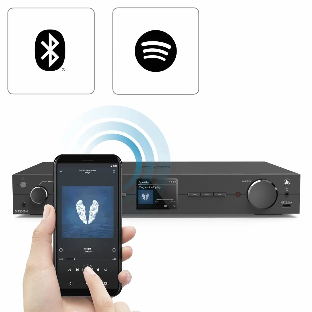 Hama Sintonizzatore HiFi DIT2006BT con radio Internet, DAB/DAB+, Bluetooth